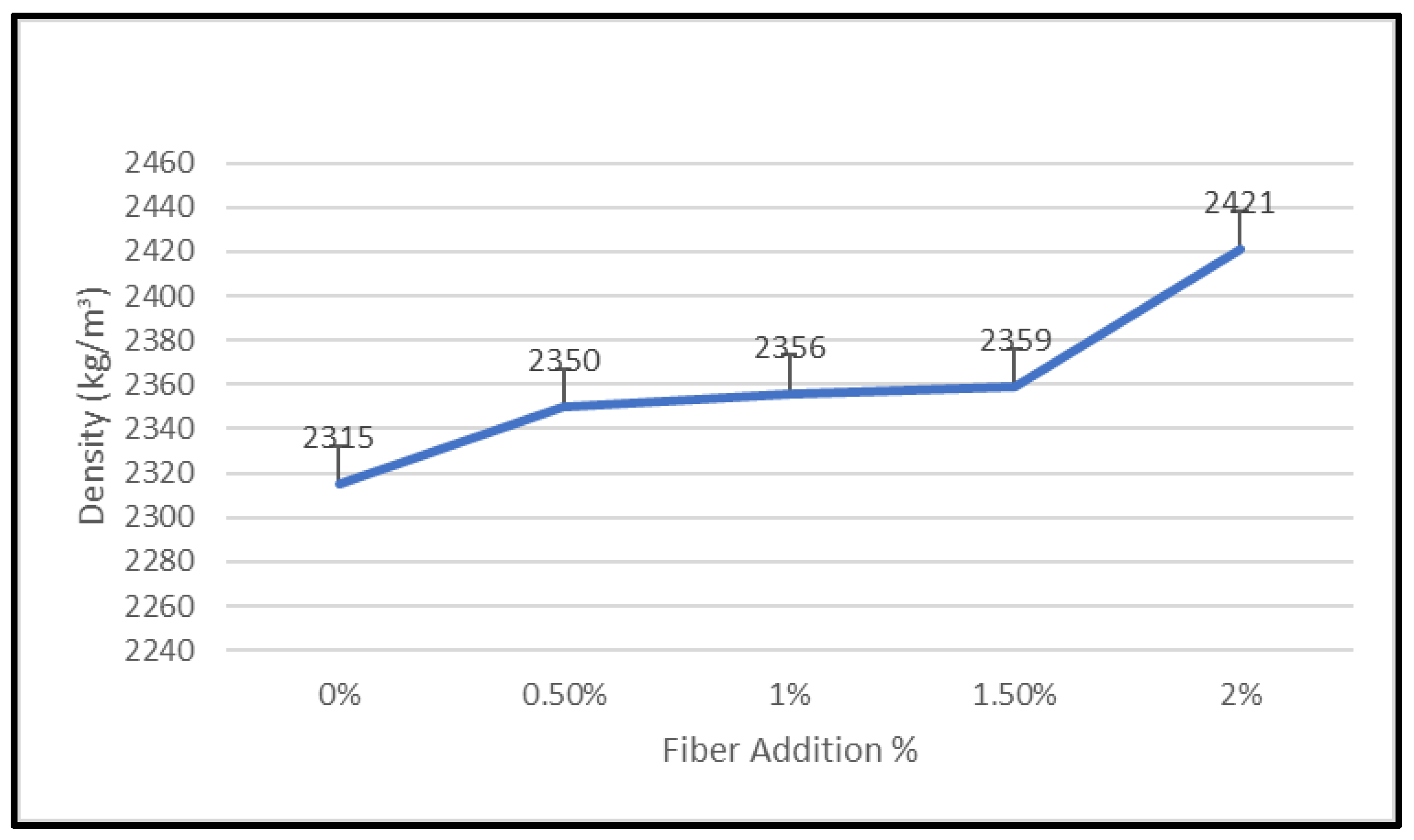Materials 15 09050 g013