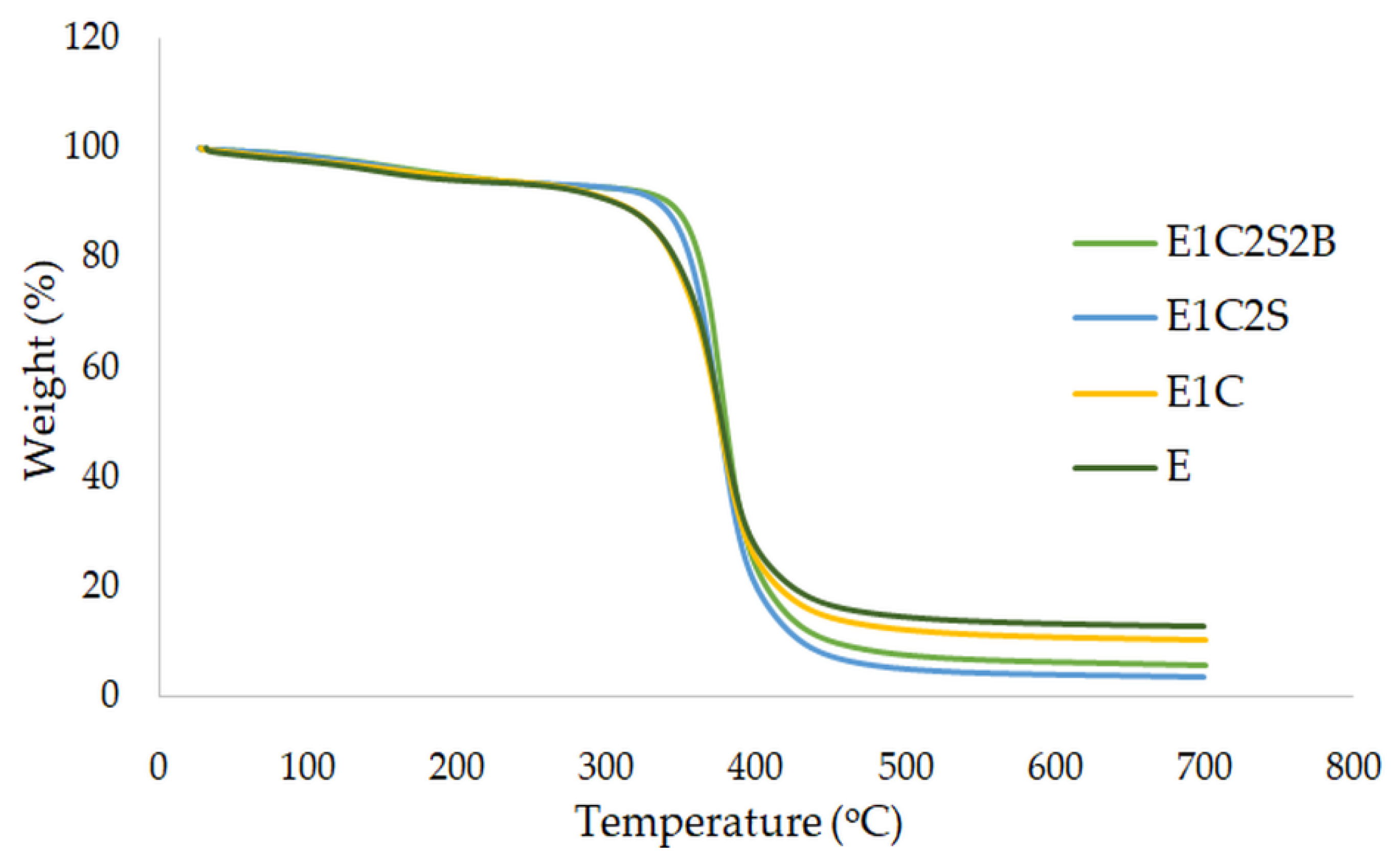 Materials 15 09051 g004