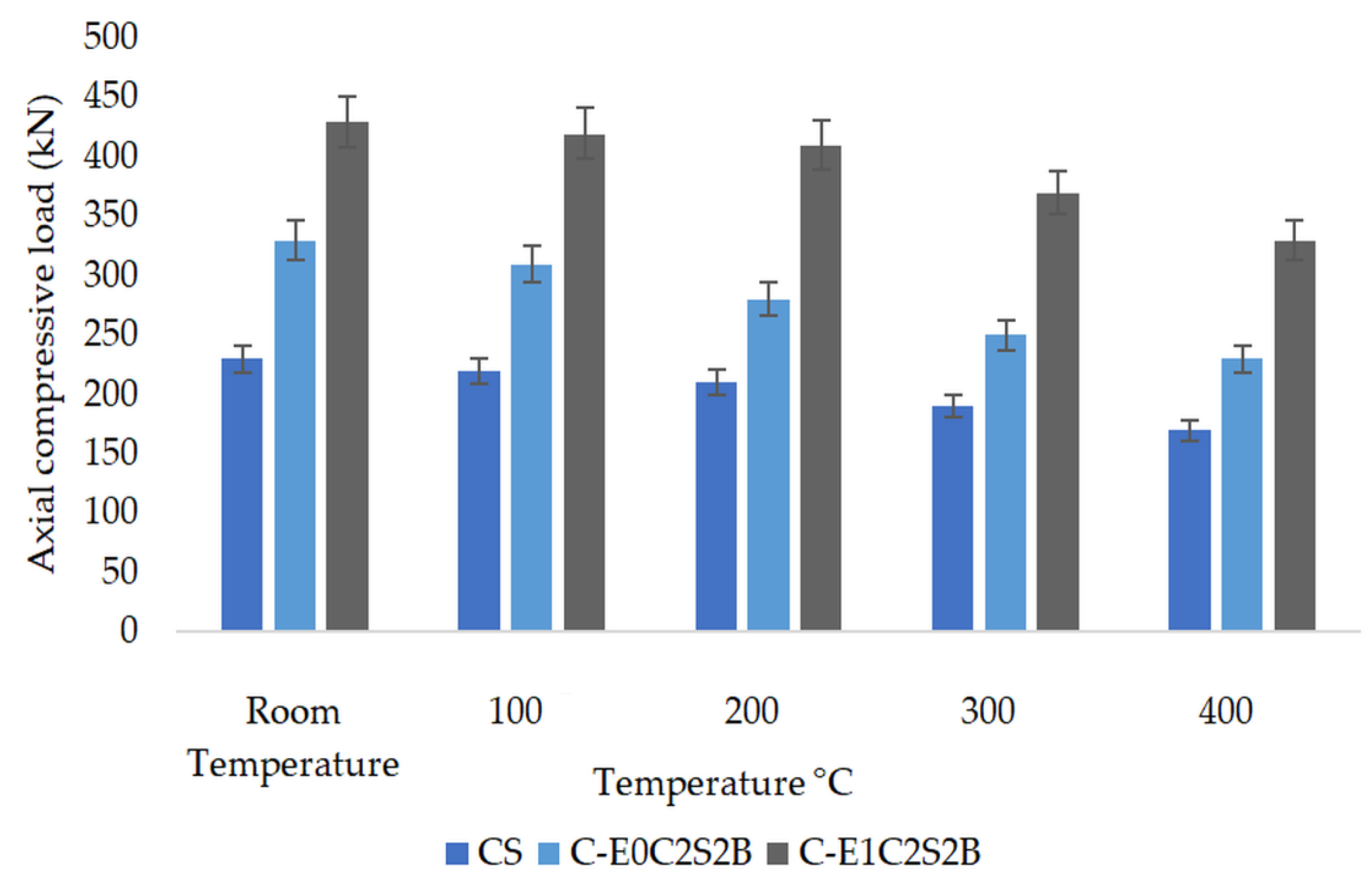 Materials 15 09051 g010