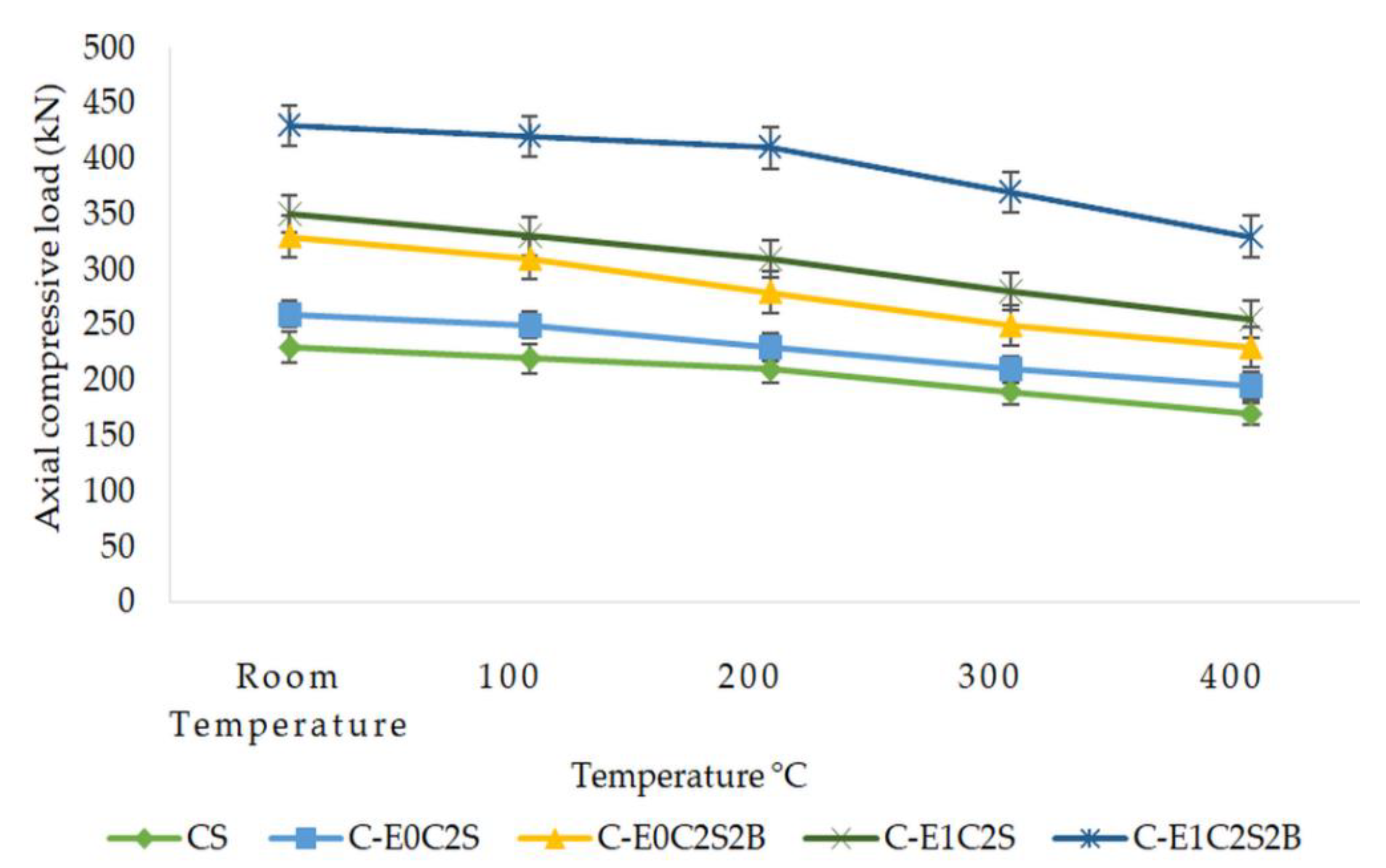Materials 15 09051 g011