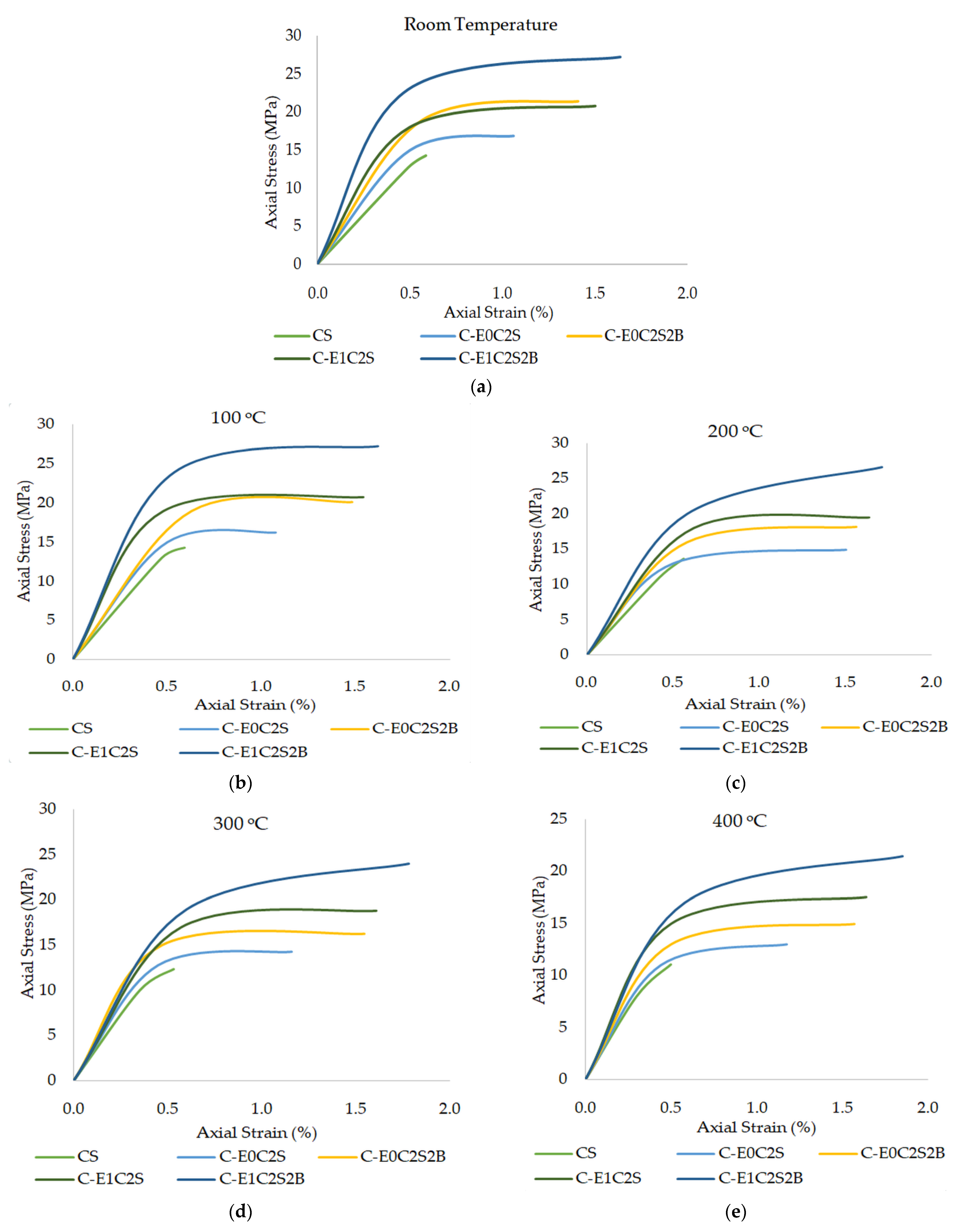 Materials 15 09051 g012