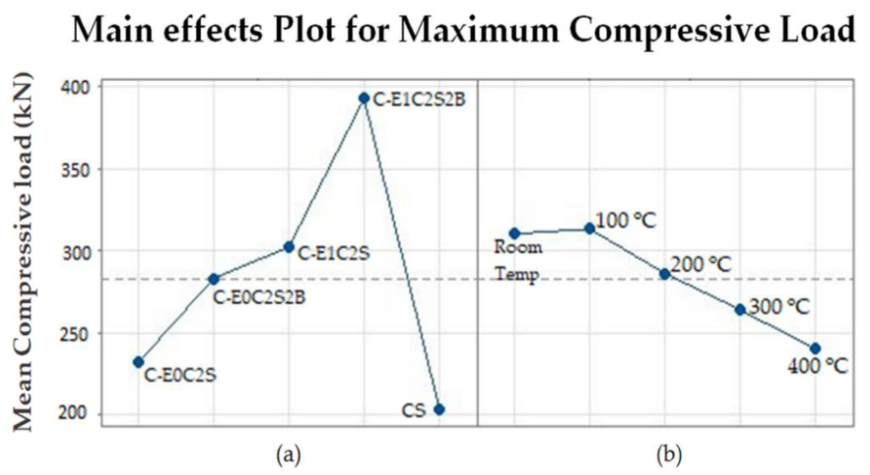 Materials 15 09051 g013