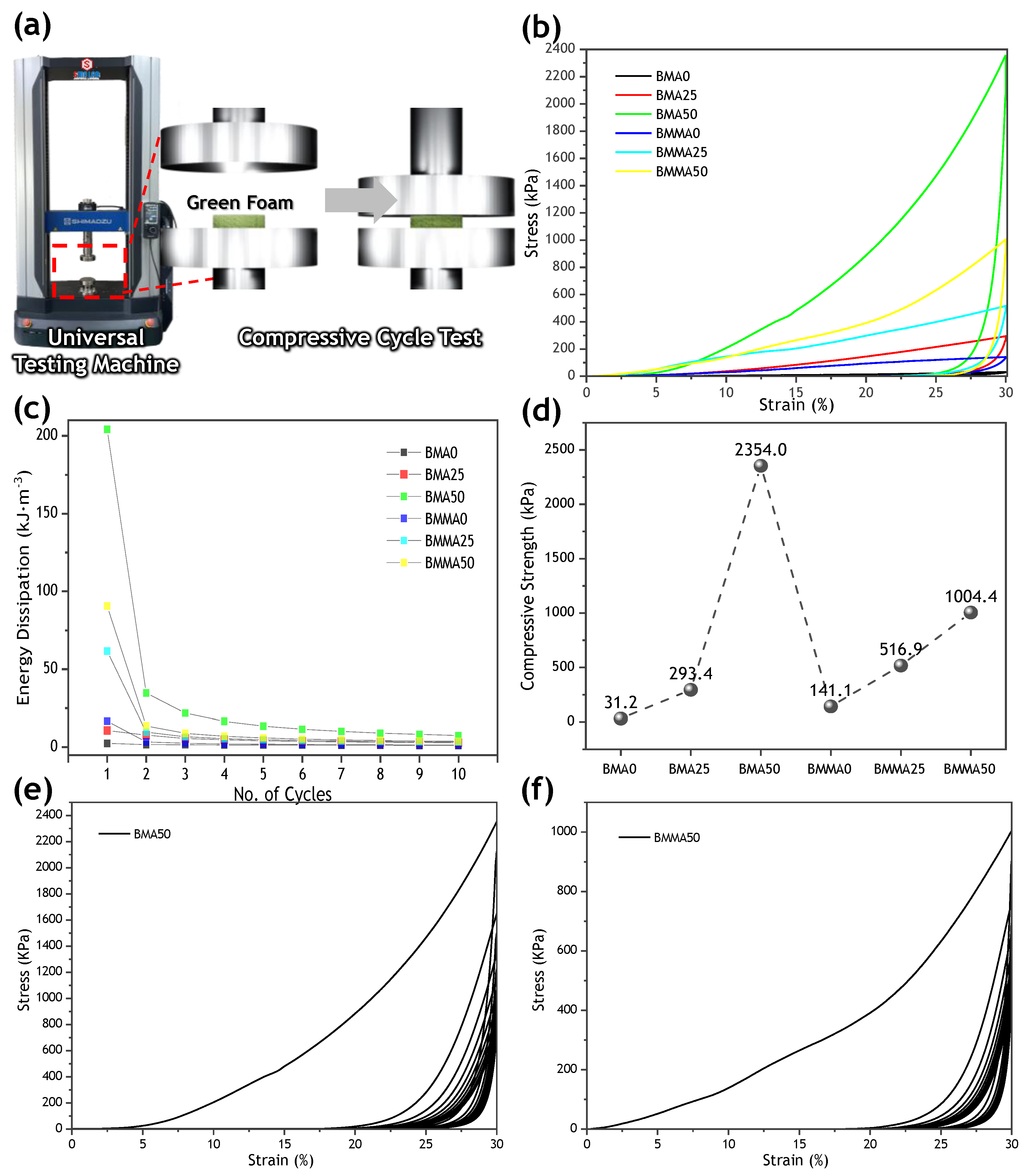 Materials 15 09053 g002 Materials 15 09053 g002