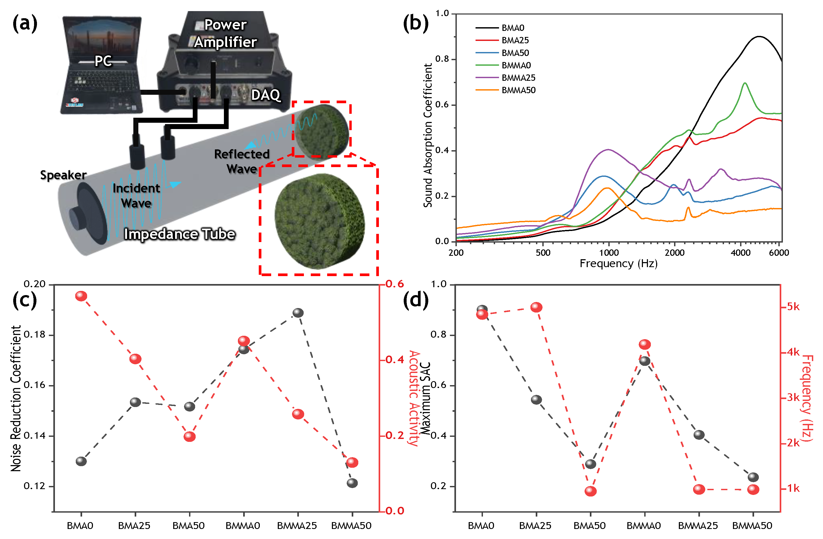 Materials 15 09053 g003 Materials 15 09053 g003