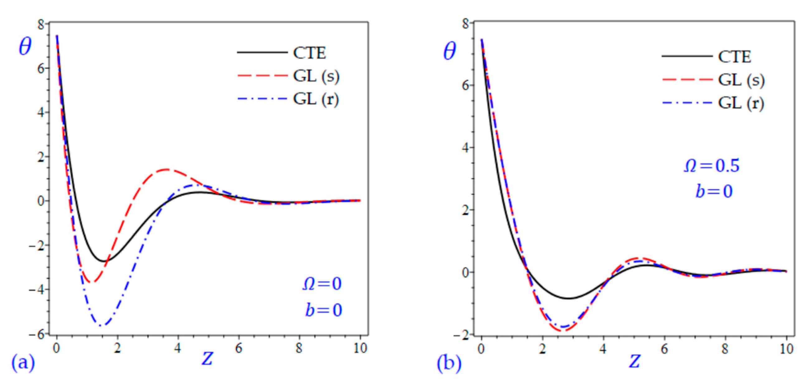 Materials 15 09056 g002a Materials 15 09056 g002a