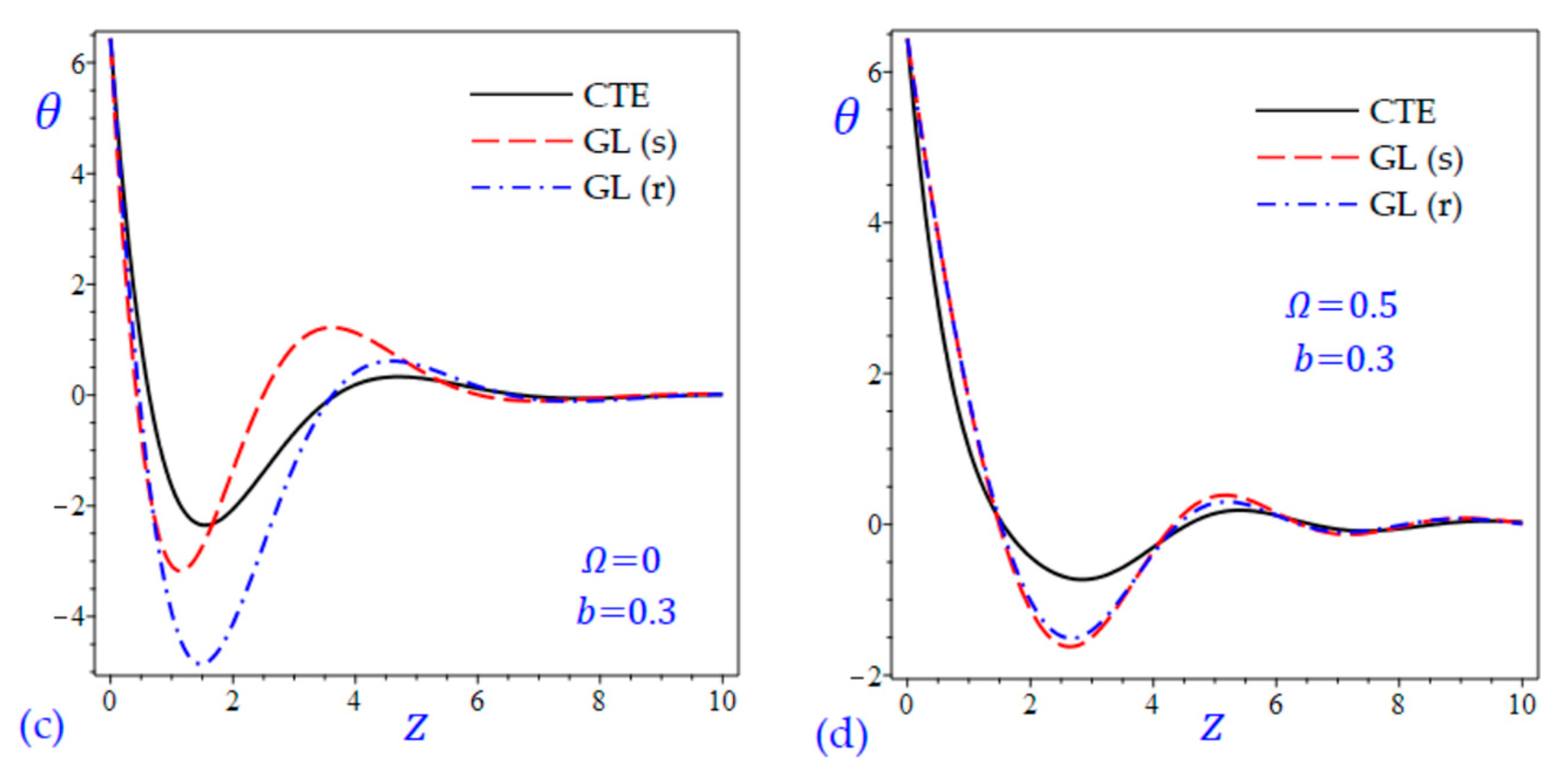 Materials 15 09056 g002b Materials 15 09056 g002b