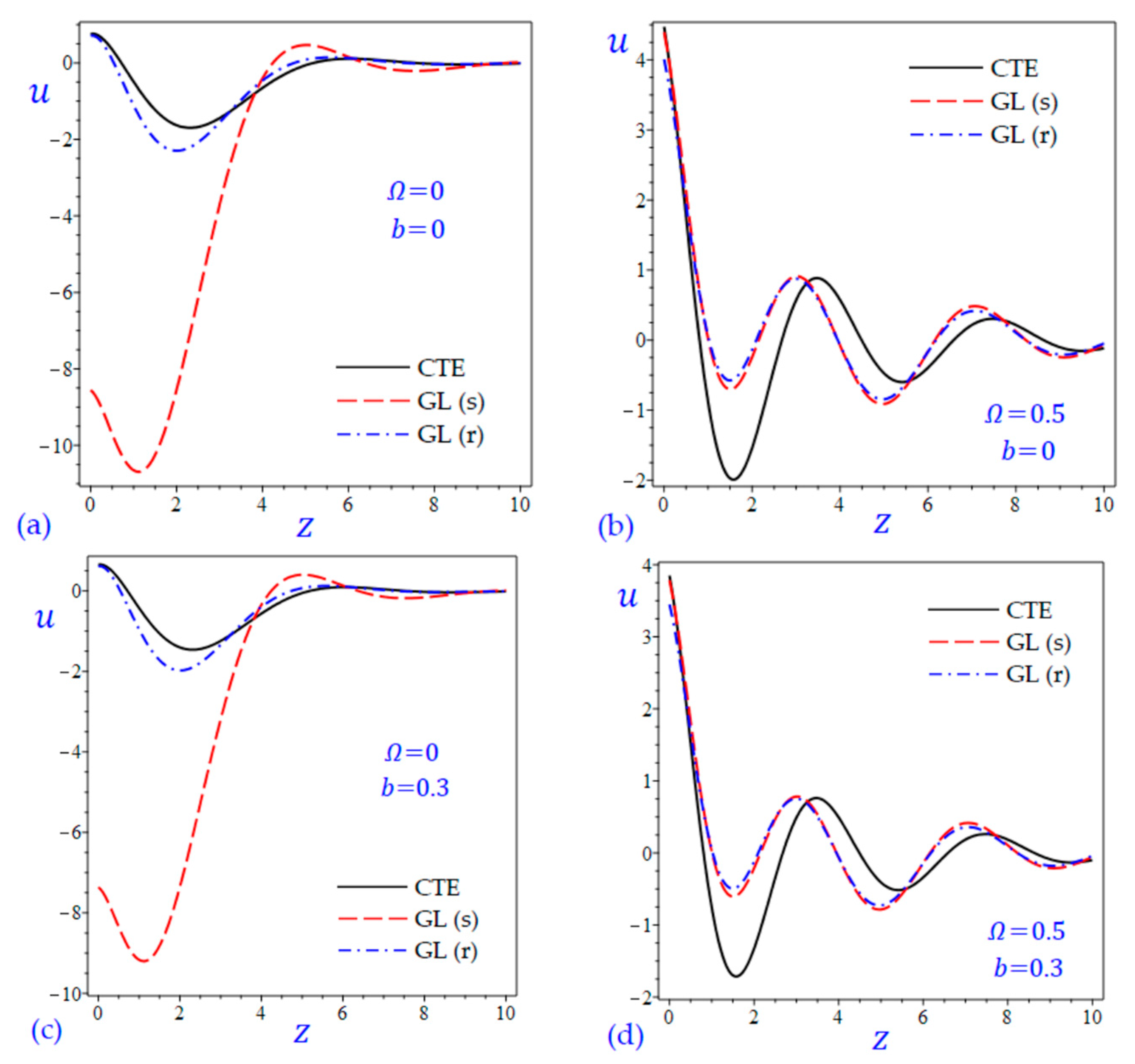 Materials 15 09056 g004 Materials 15 09056 g004