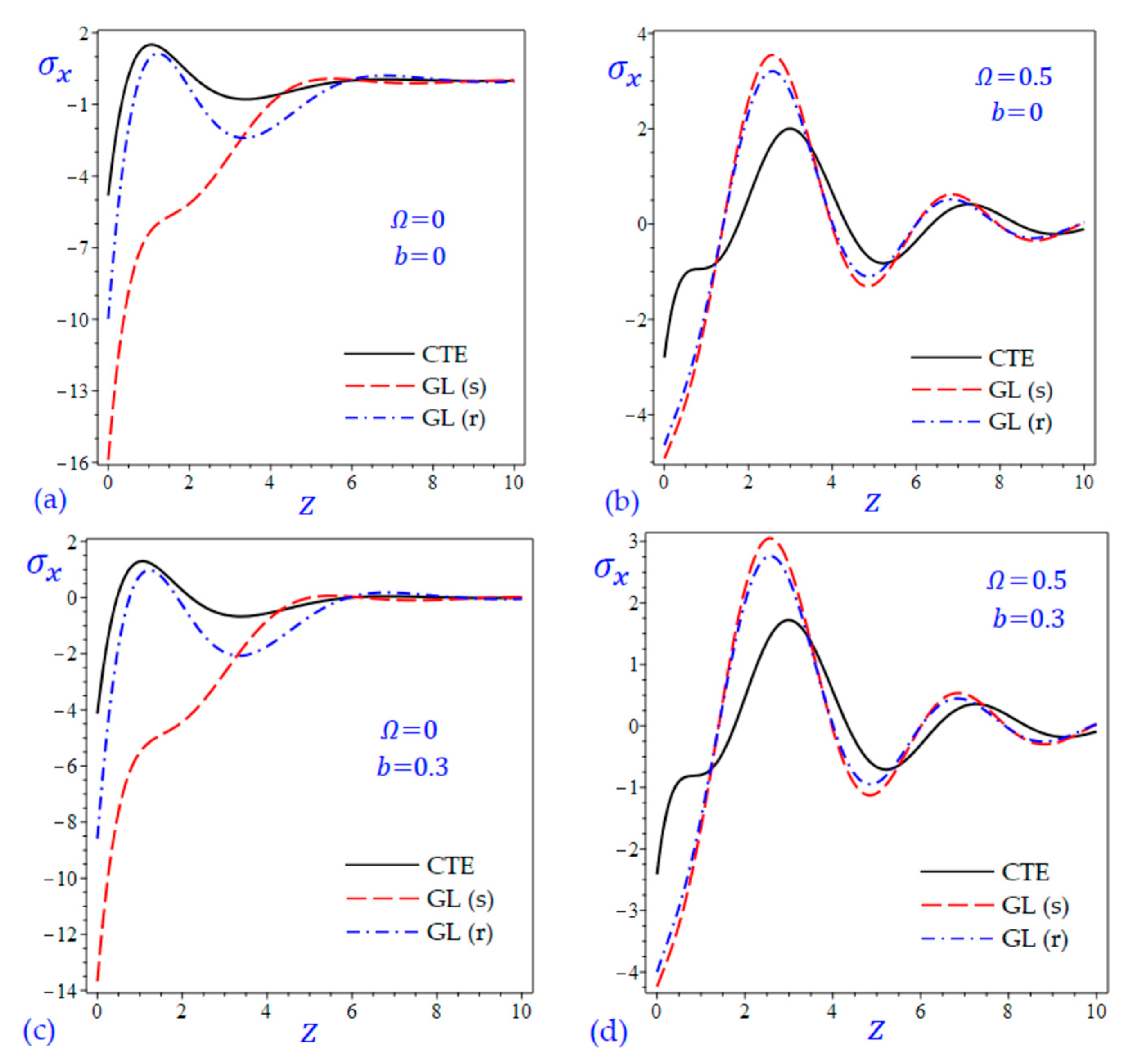 Materials 15 09056 g008 Materials 15 09056 g008