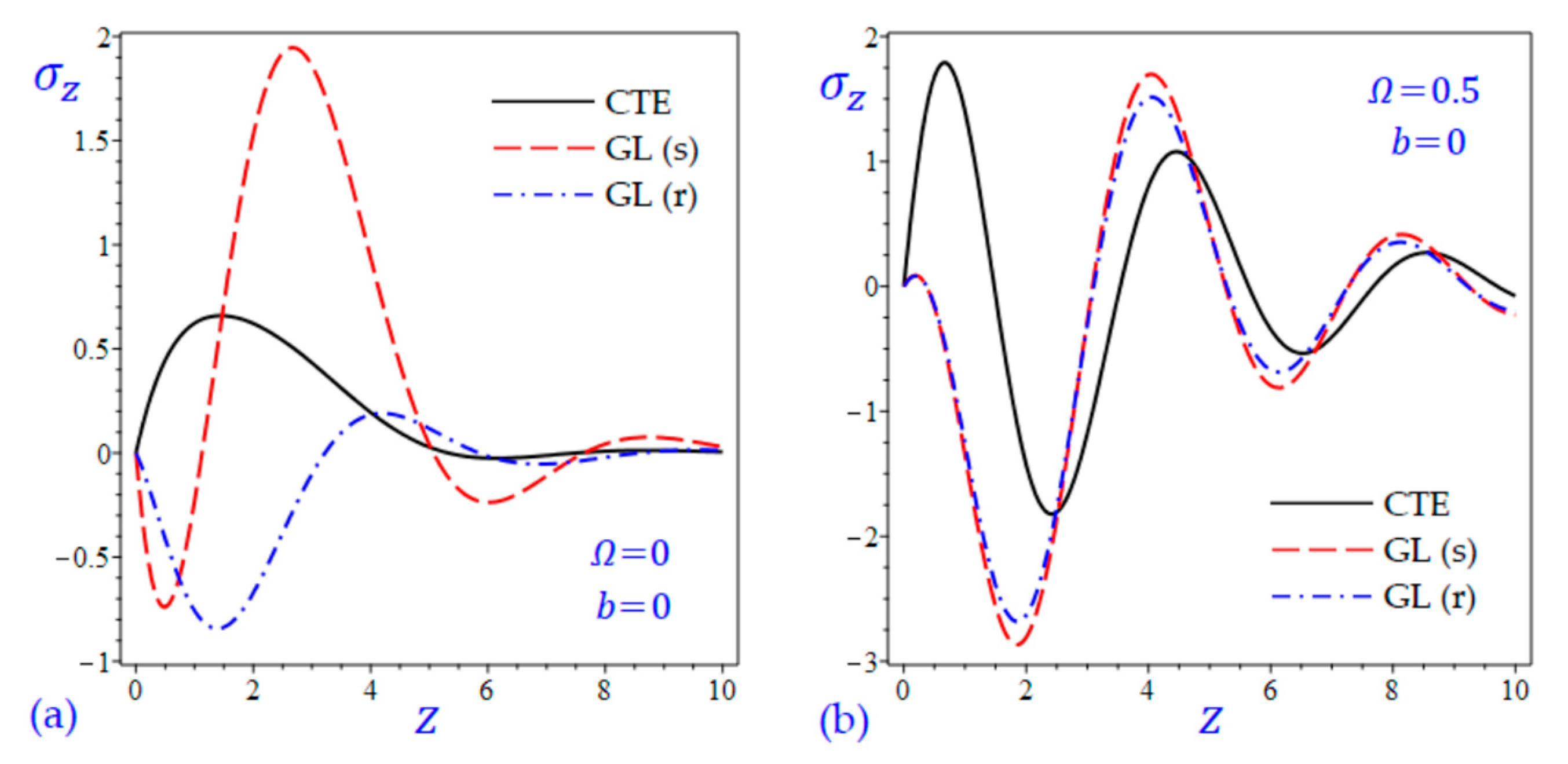 Materials 15 09056 g010a Materials 15 09056 g010a