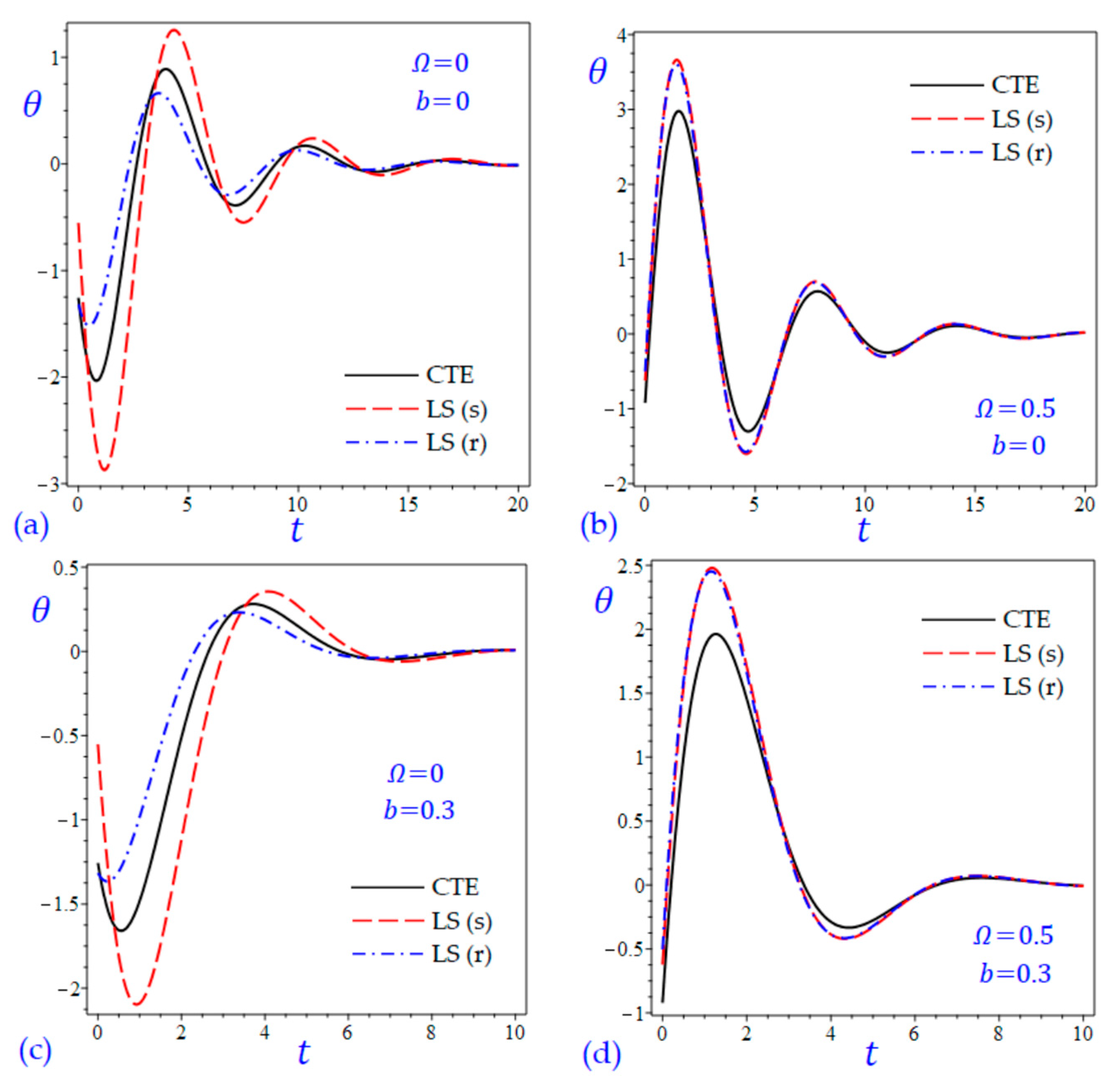 Materials 15 09056 g013 Materials 15 09056 g013