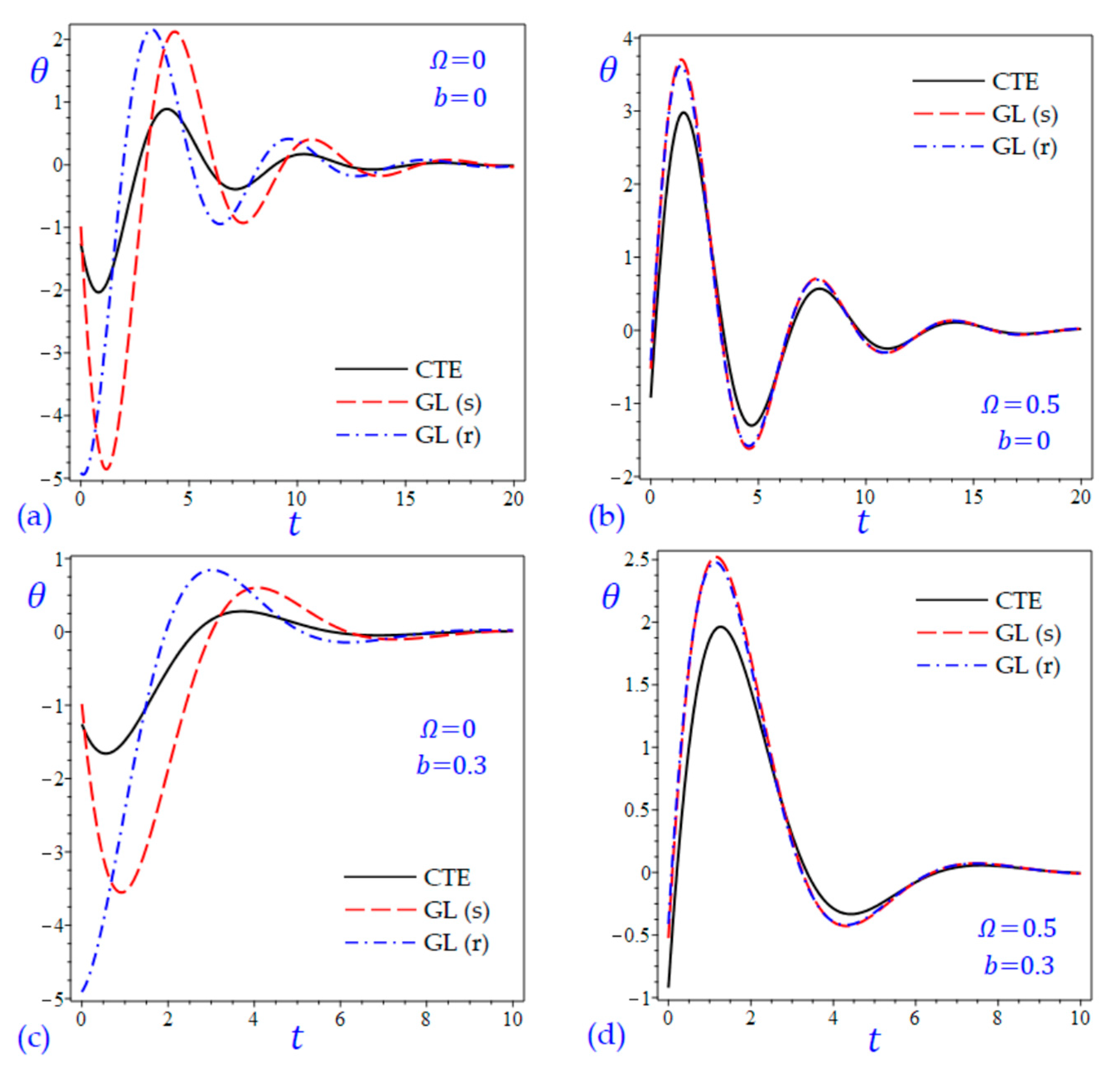 Materials 15 09056 g014 Materials 15 09056 g014