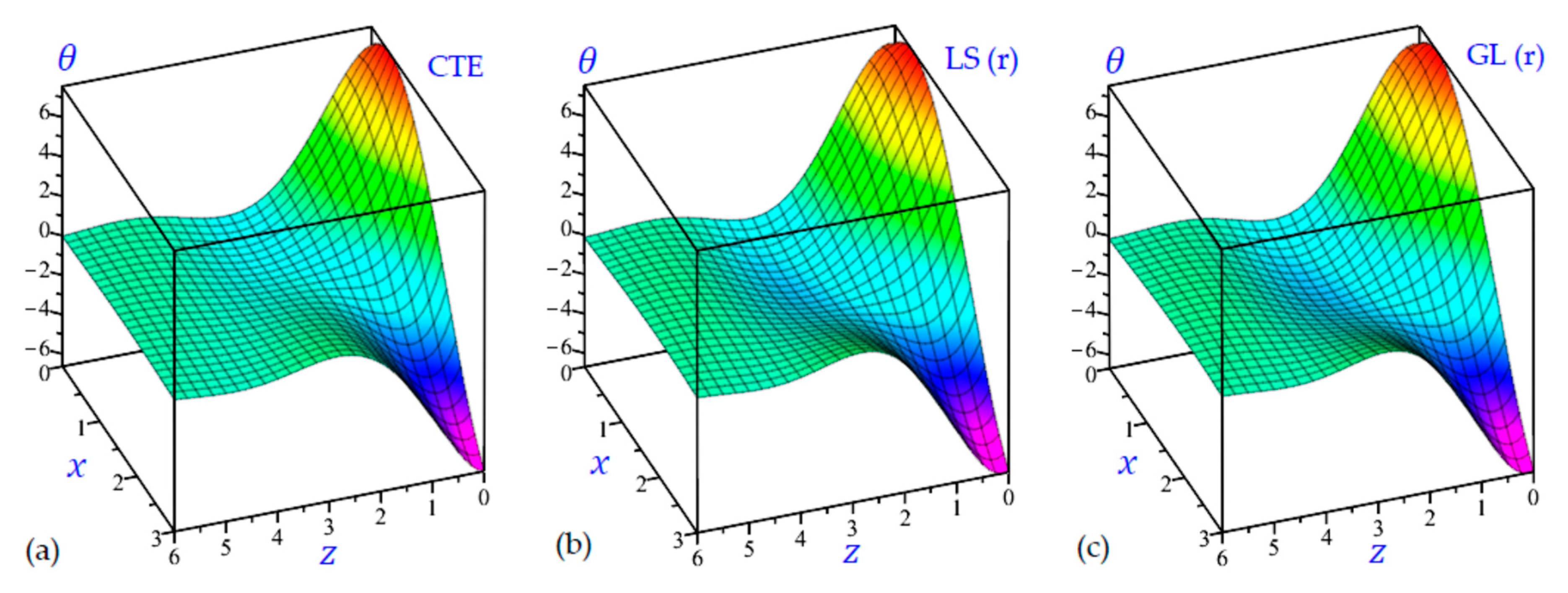 Materials 15 09056 g015 Materials 15 09056 g015