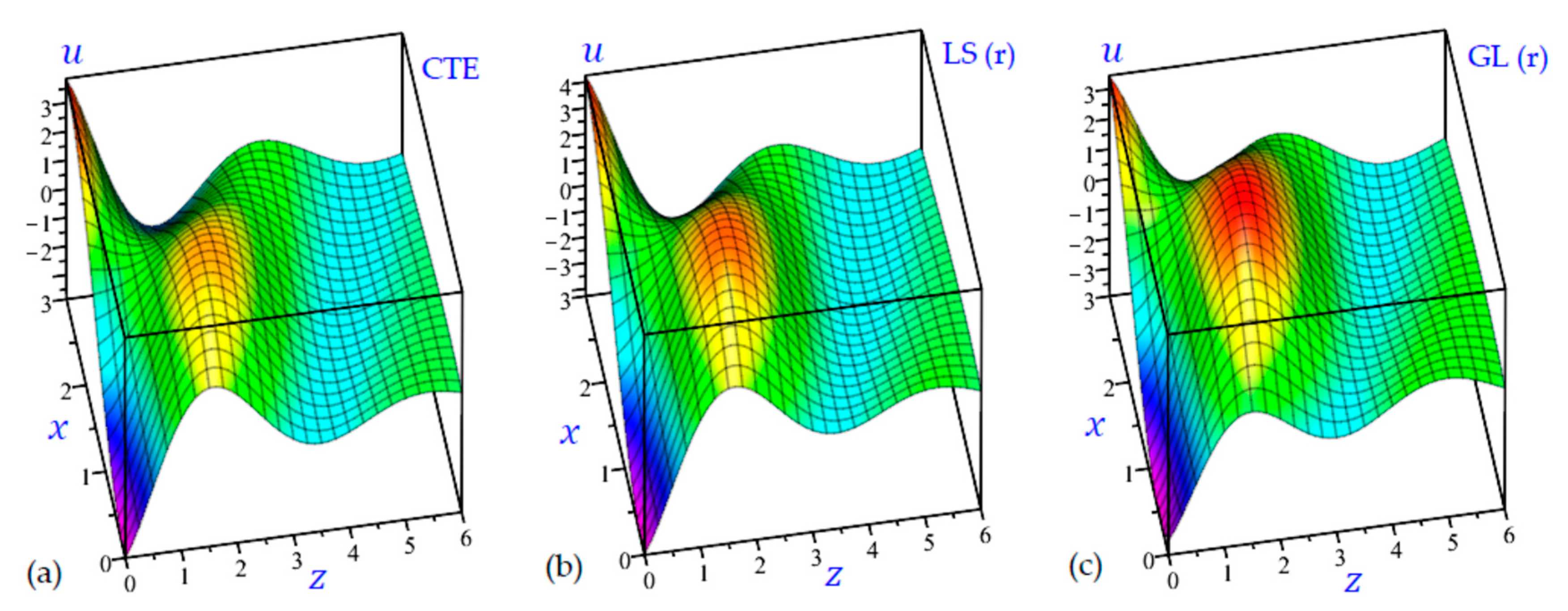Materials 15 09056 g016 Materials 15 09056 g016
