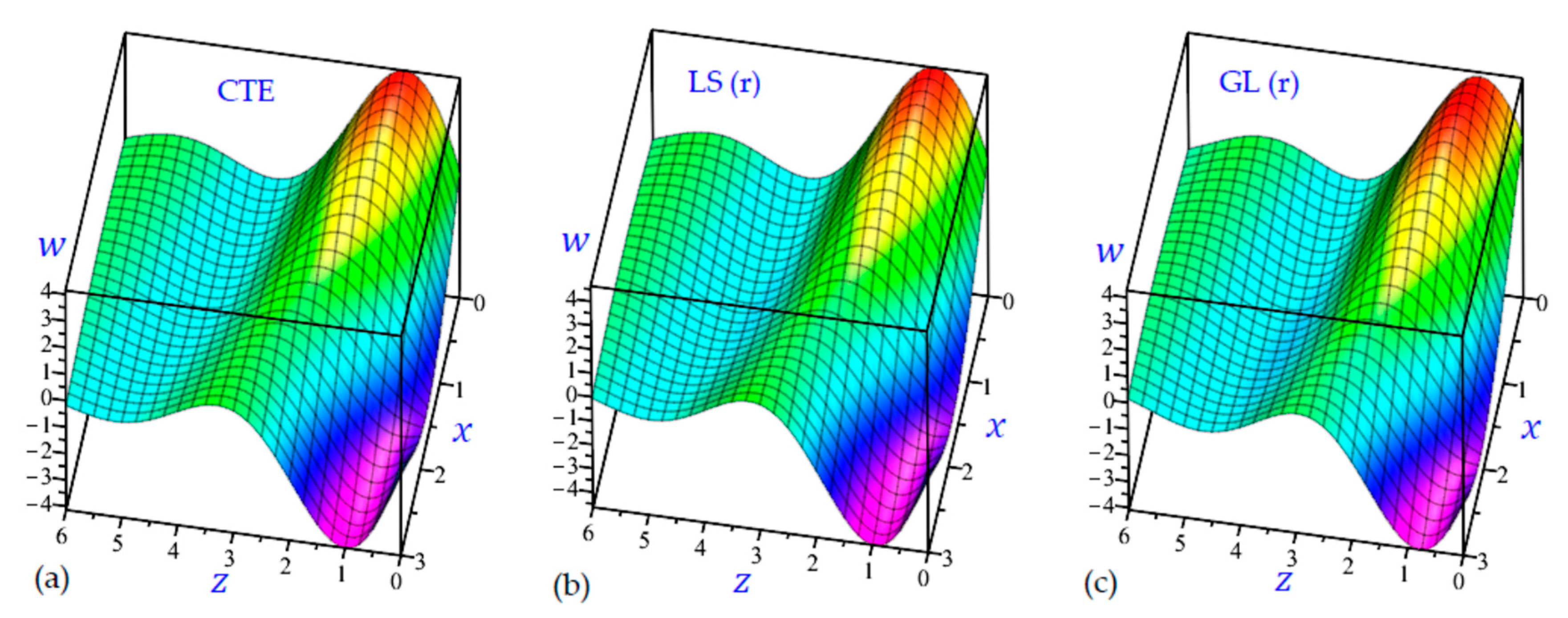 Materials 15 09056 g017 Materials 15 09056 g017