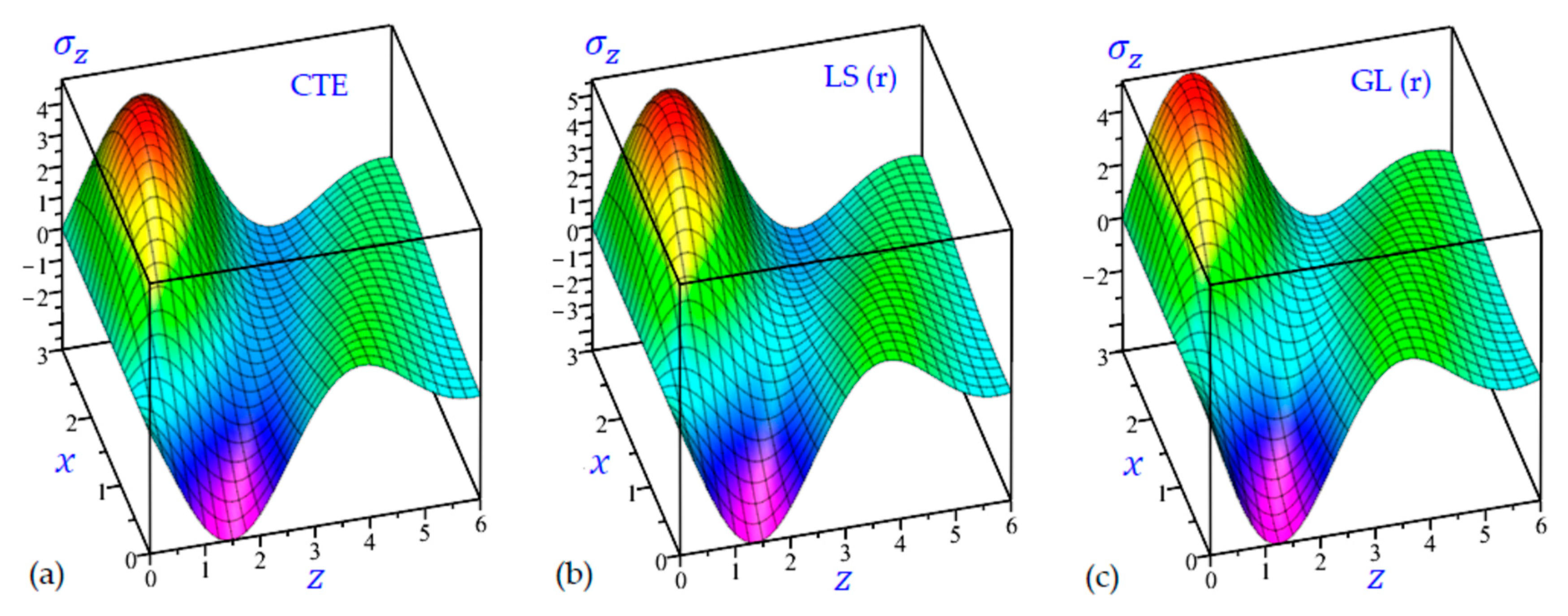 Materials 15 09056 g019 Materials 15 09056 g019