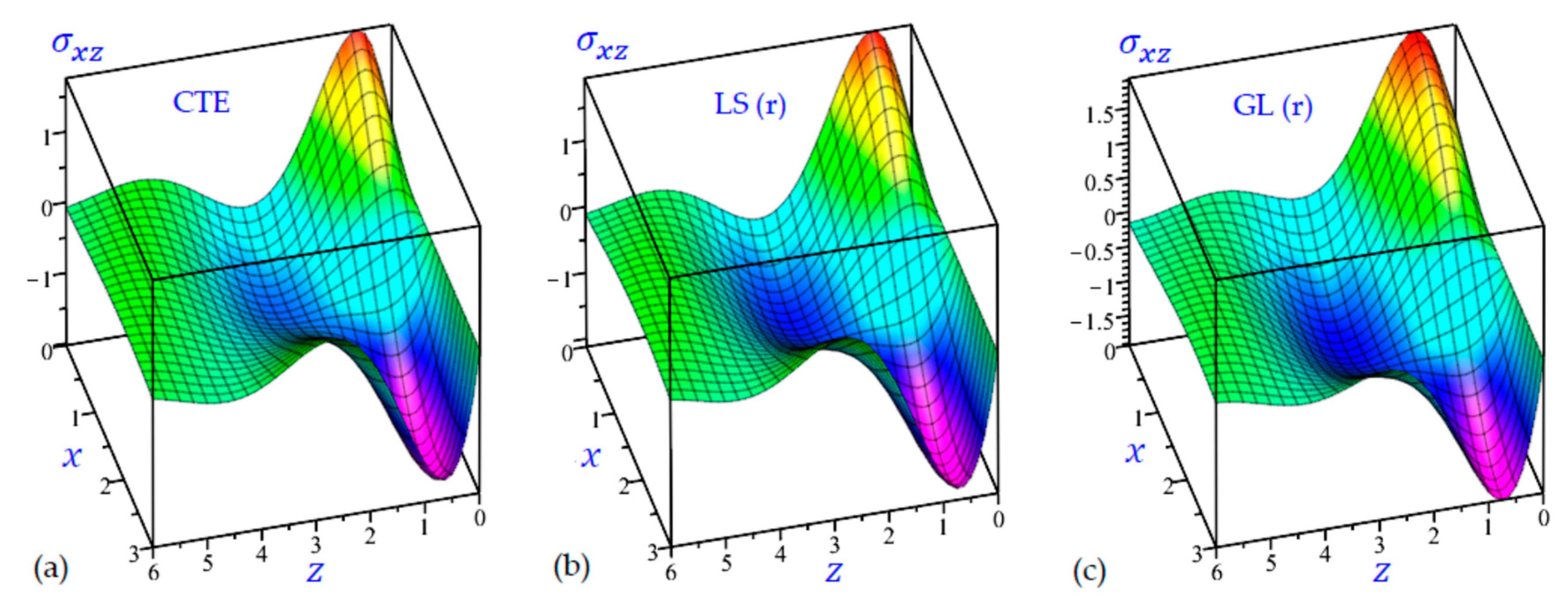 Materials 15 09056 g020 Materials 15 09056 g020