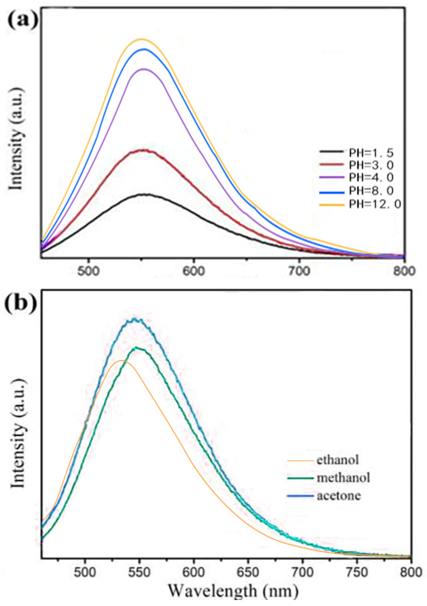 Materials 15 09057 g004