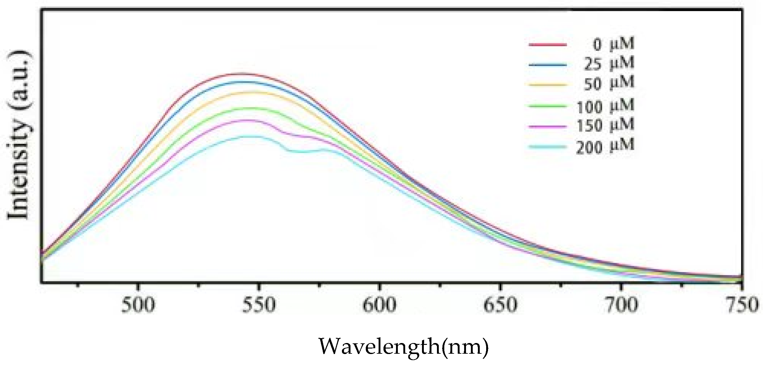 Materials 15 09057 g006