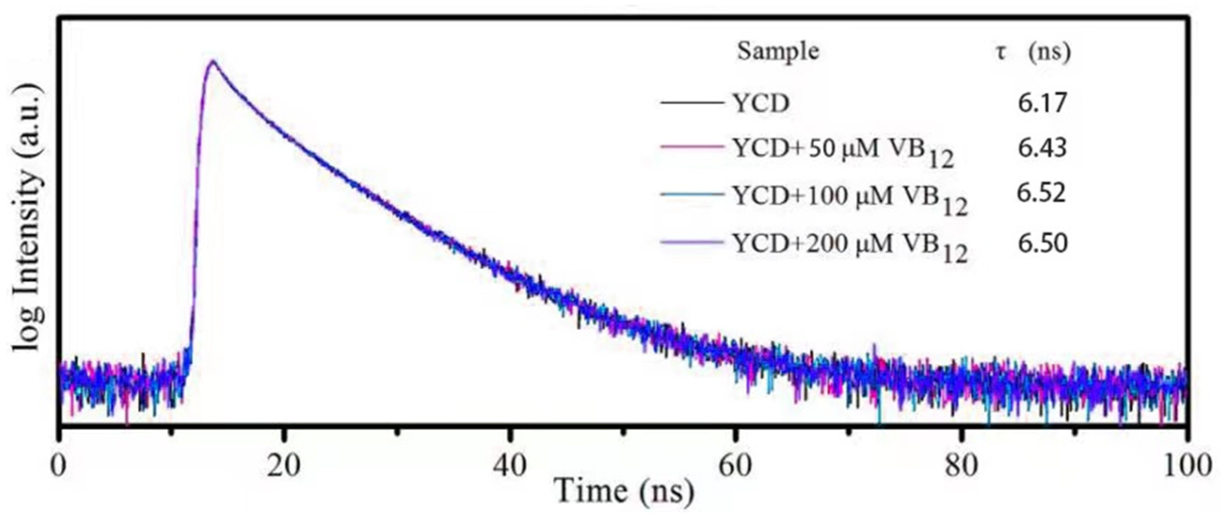 Materials 15 09057 g009