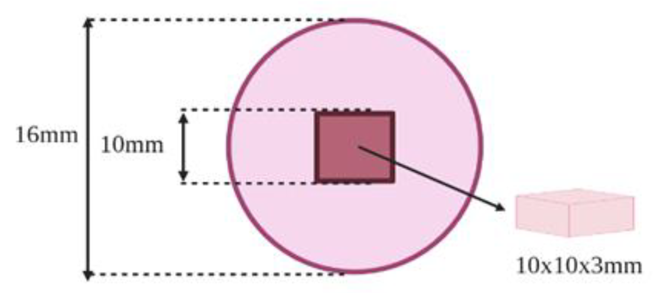 Materials 15 09062 g001