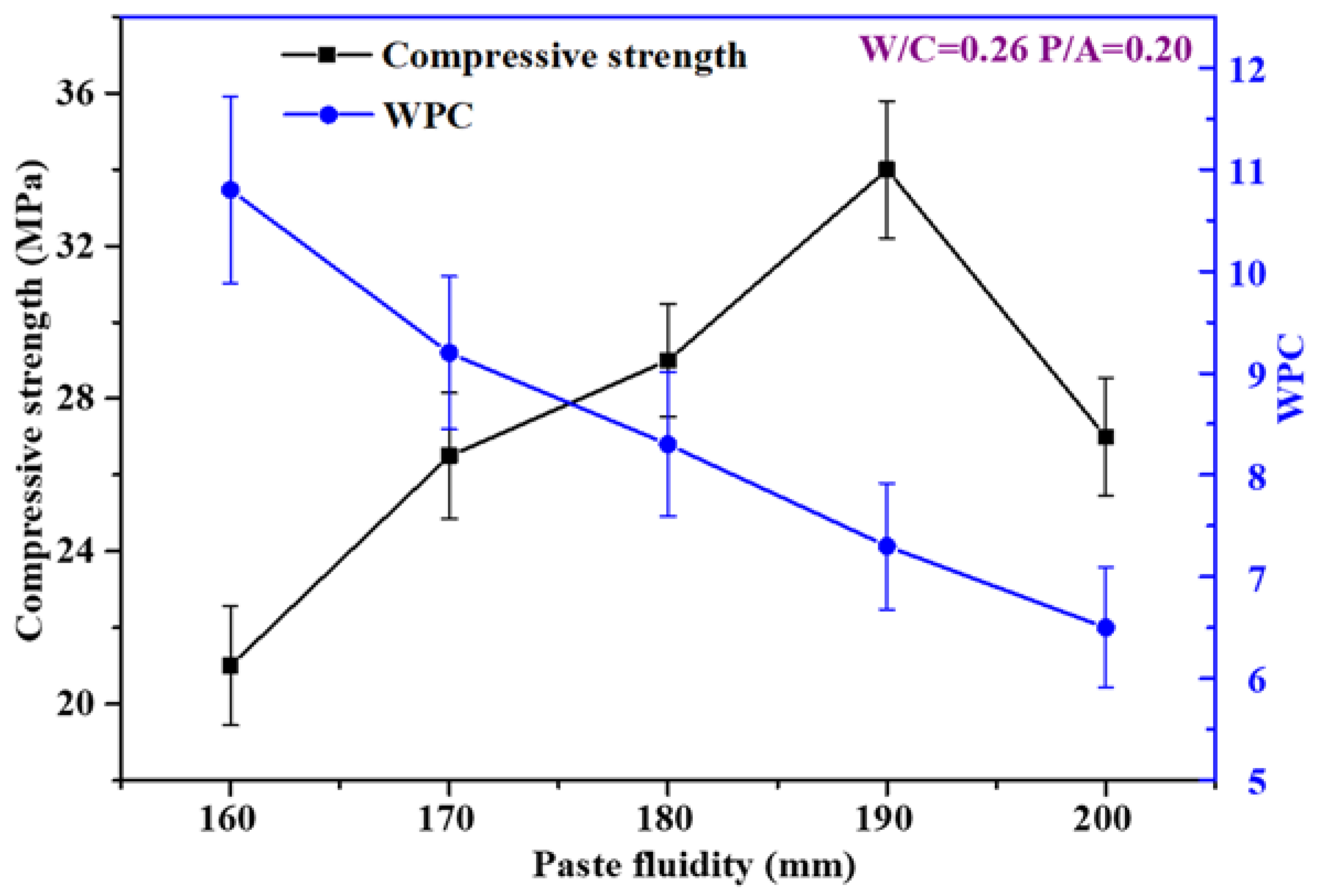 Materials 15 09065 g002