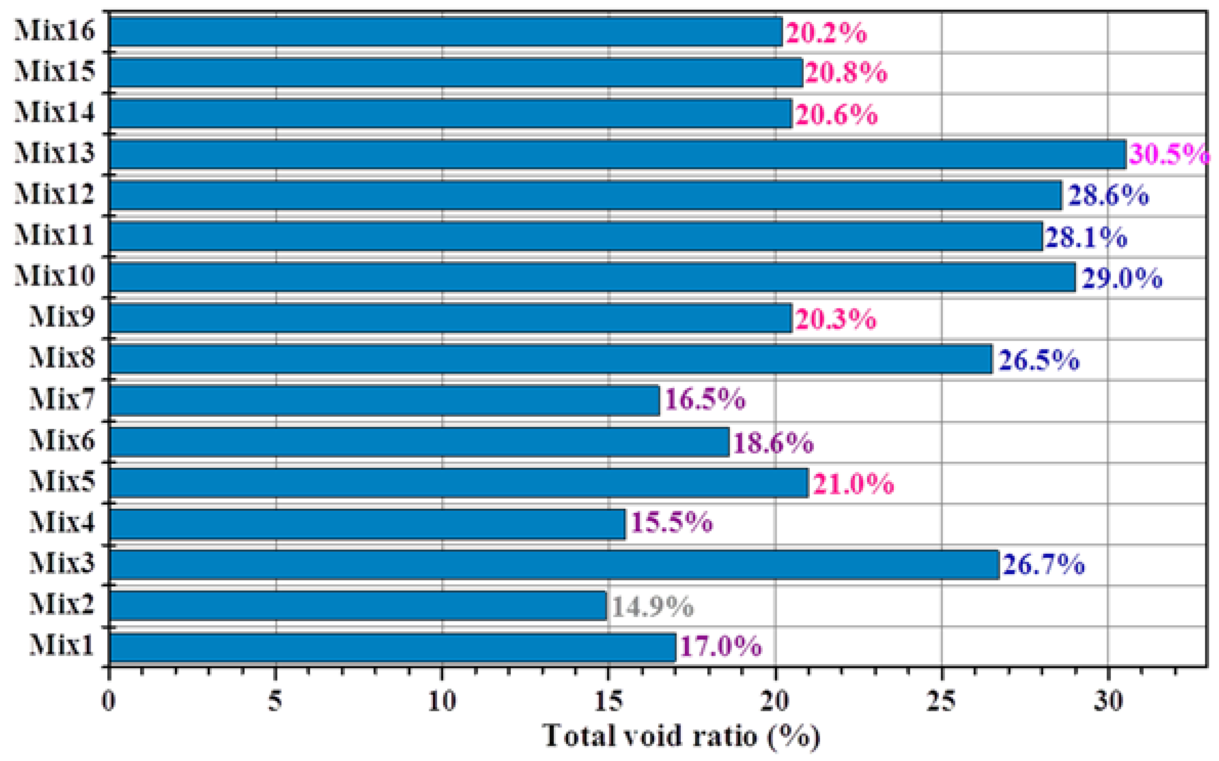 Materials 15 09065 g005