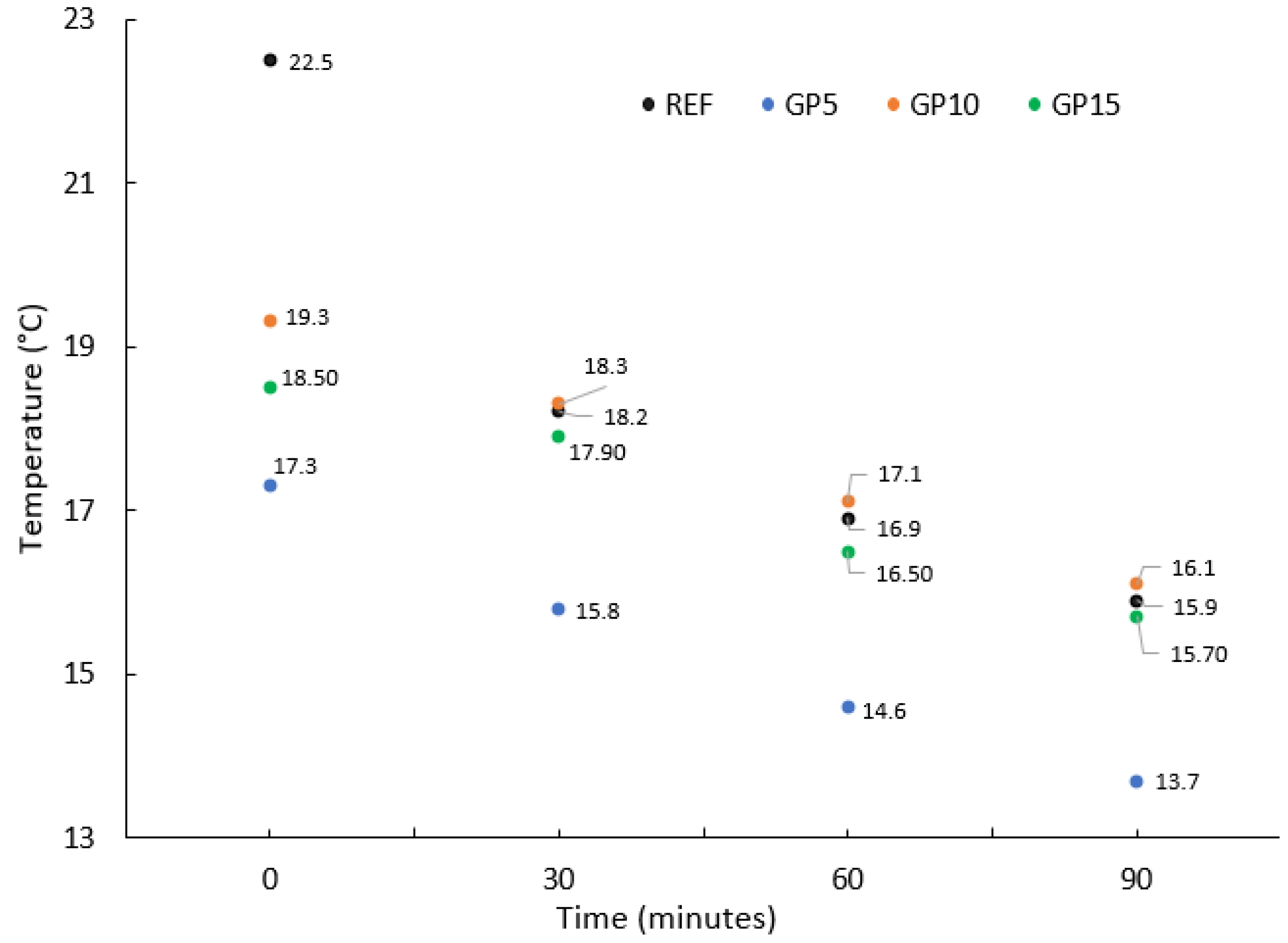 Materials 15 09066 g001 Materials 15 09066 g001
