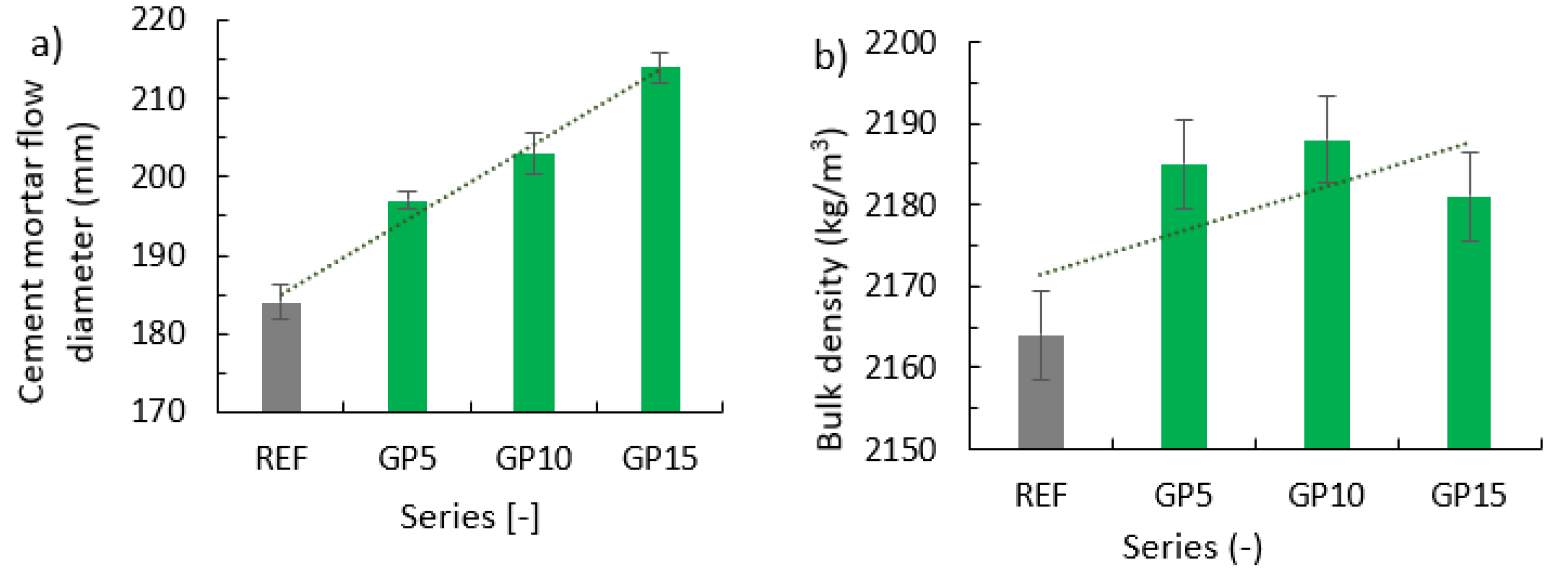 Materials 15 09066 g002 Materials 15 09066 g002