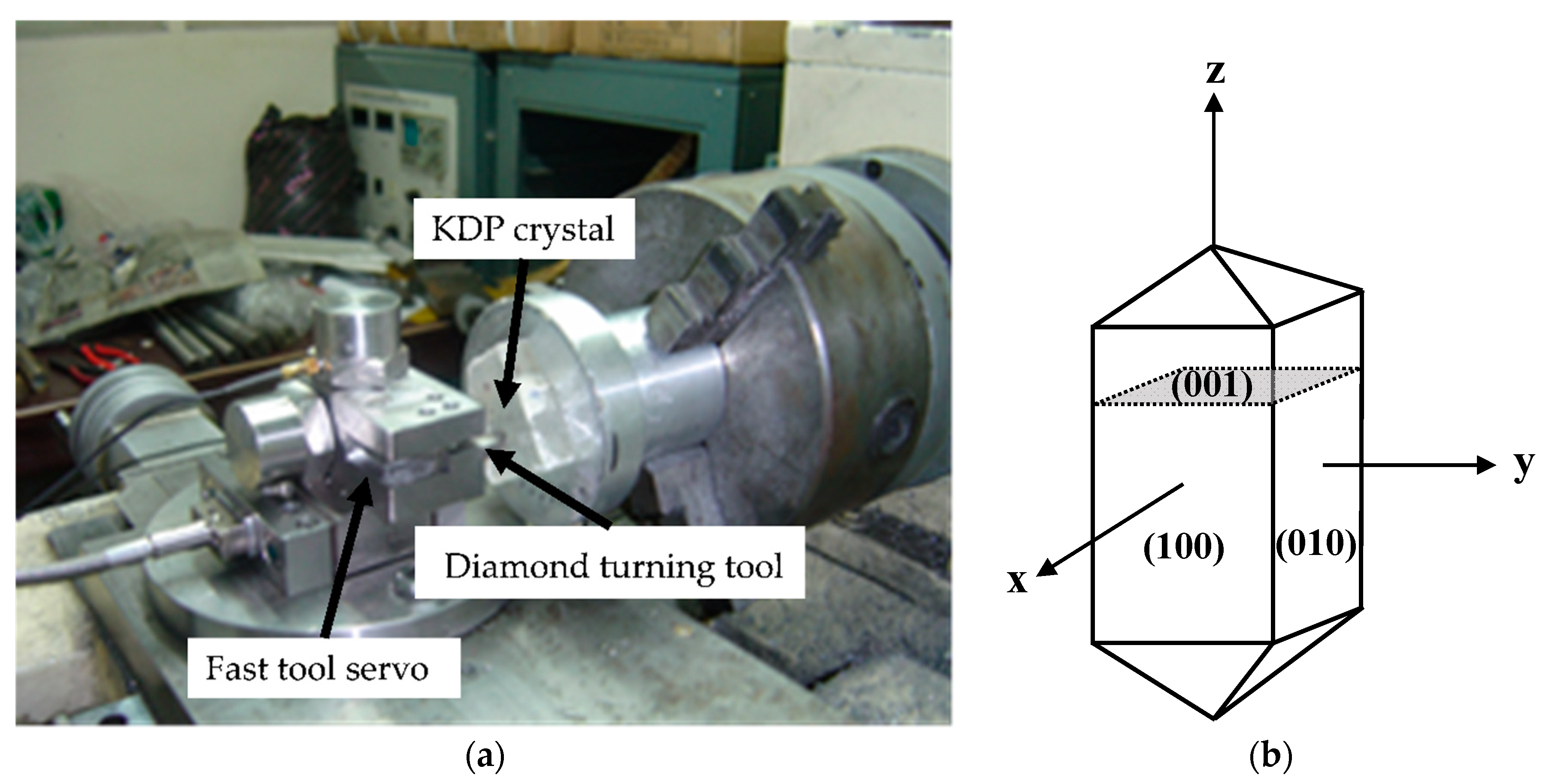 Materials 15 09068 g001 Materials 15 09068 g001