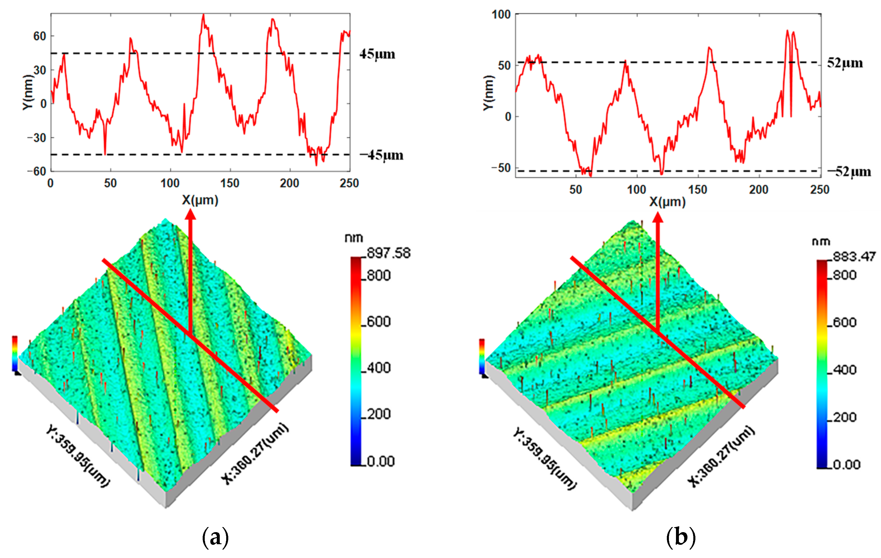 Materials 15 09068 g002 Materials 15 09068 g002