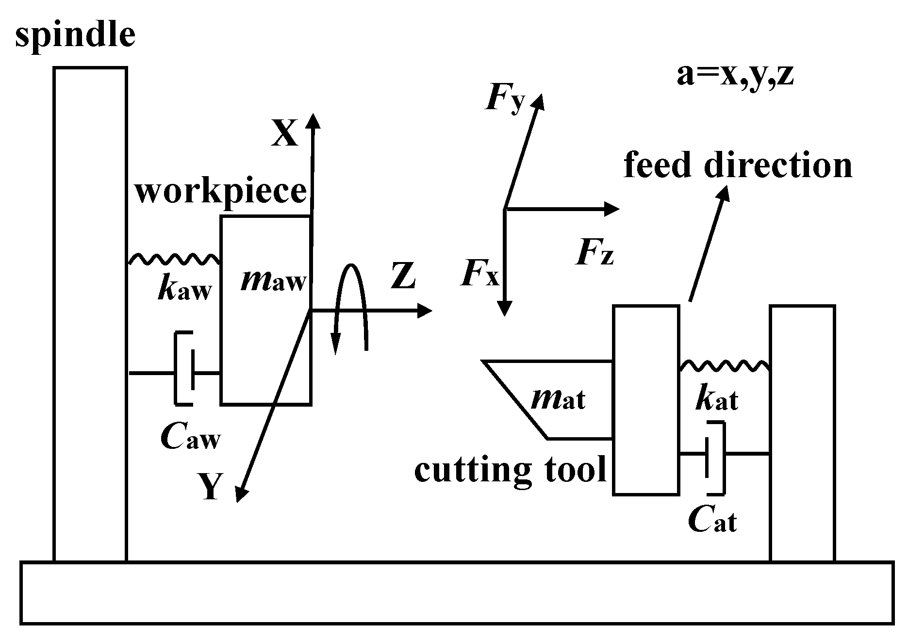 Materials 15 09068 g003 Materials 15 09068 g003