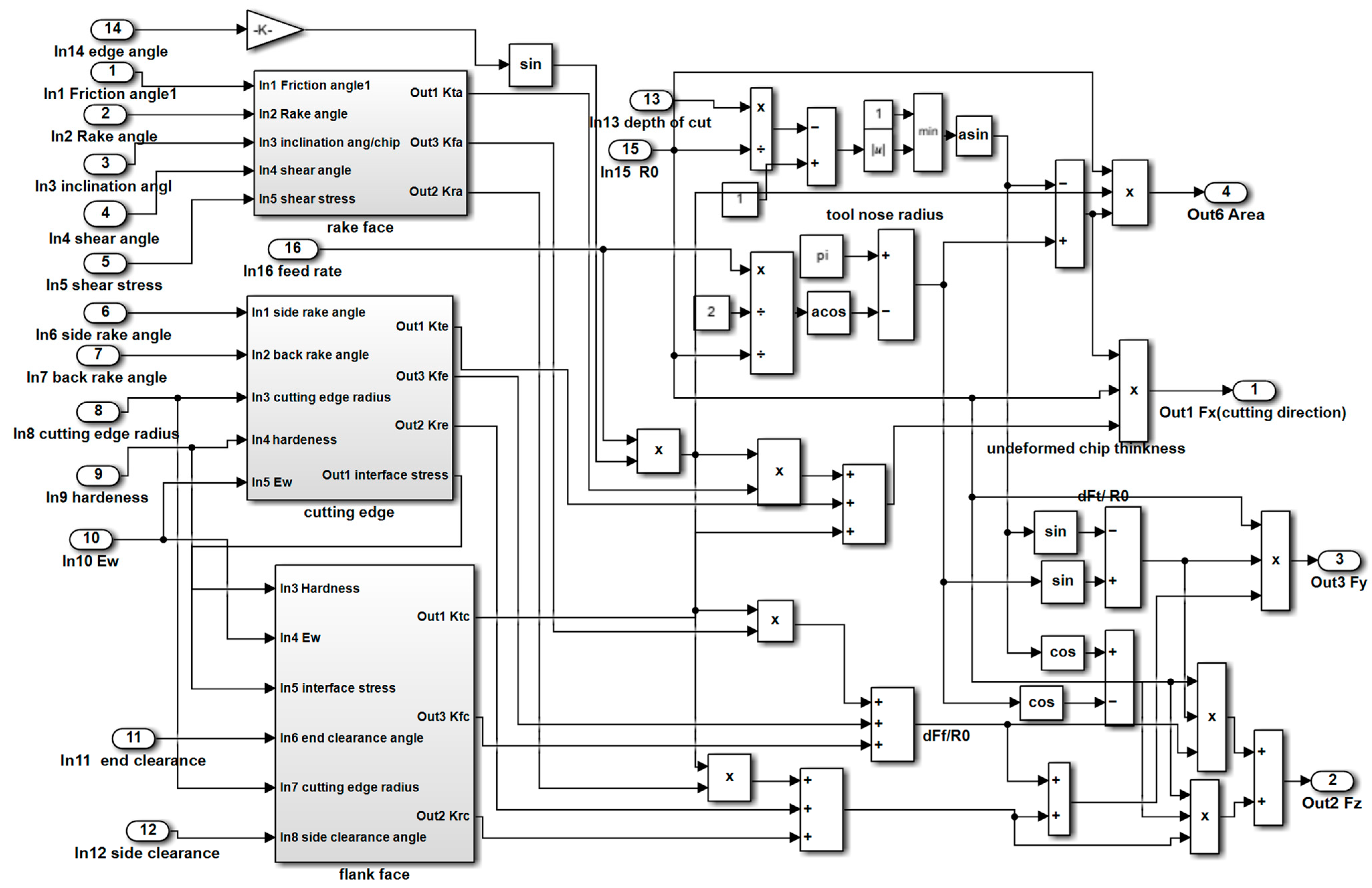 Materials 15 09068 g004 Materials 15 09068 g004
