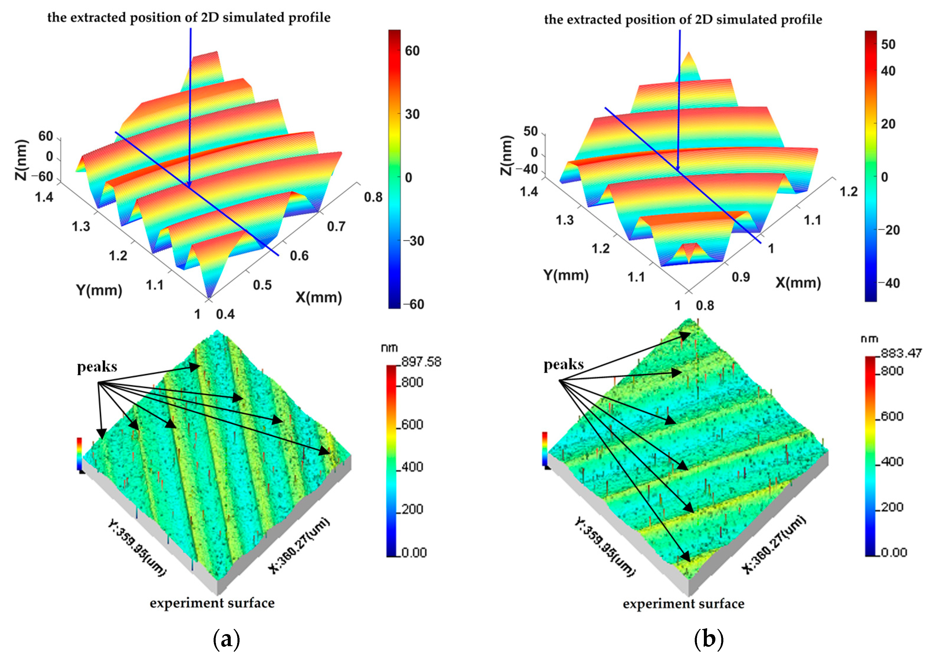 Materials 15 09068 g009 Materials 15 09068 g009