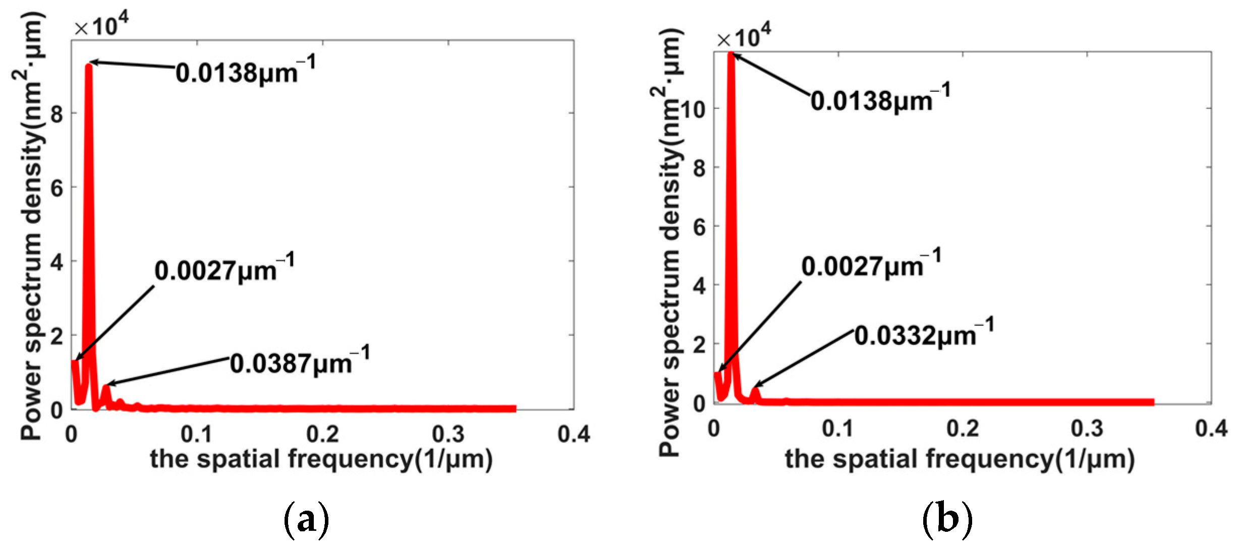 Materials 15 09068 g011a Materials 15 09068 g011a
