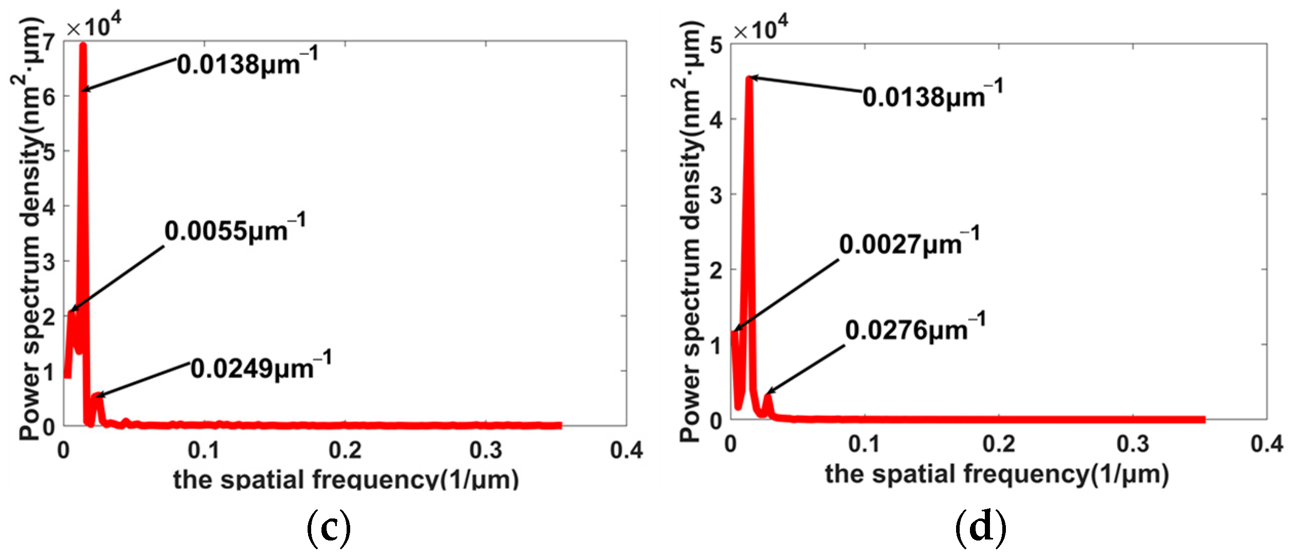 Materials 15 09068 g011b Materials 15 09068 g011b