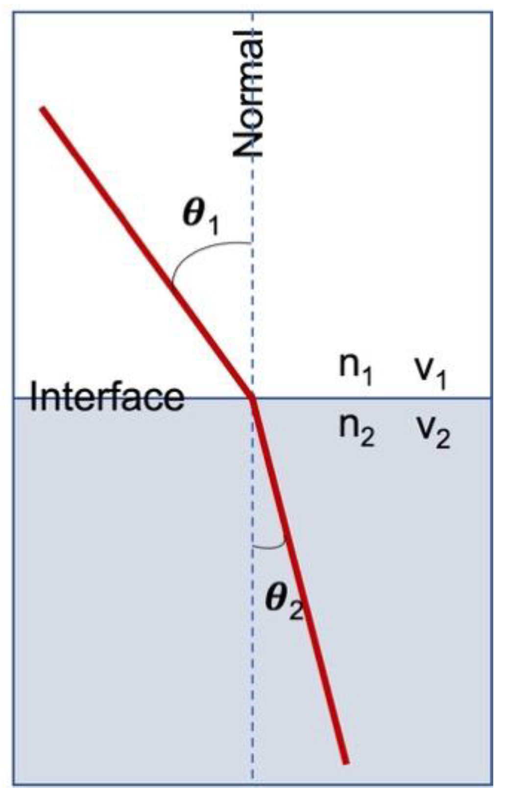 Materials 15 09069 g001