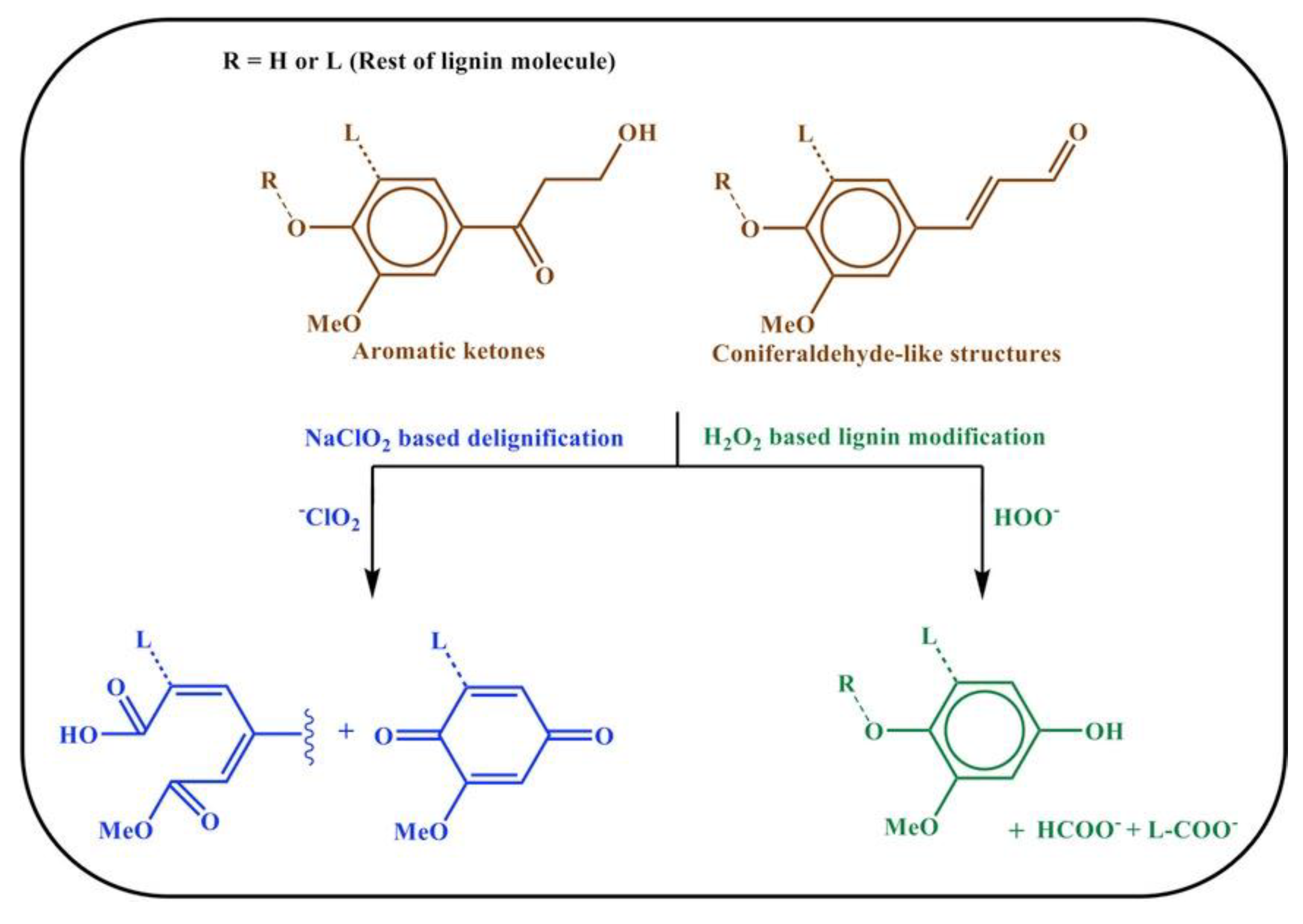 Materials 15 09069 g005