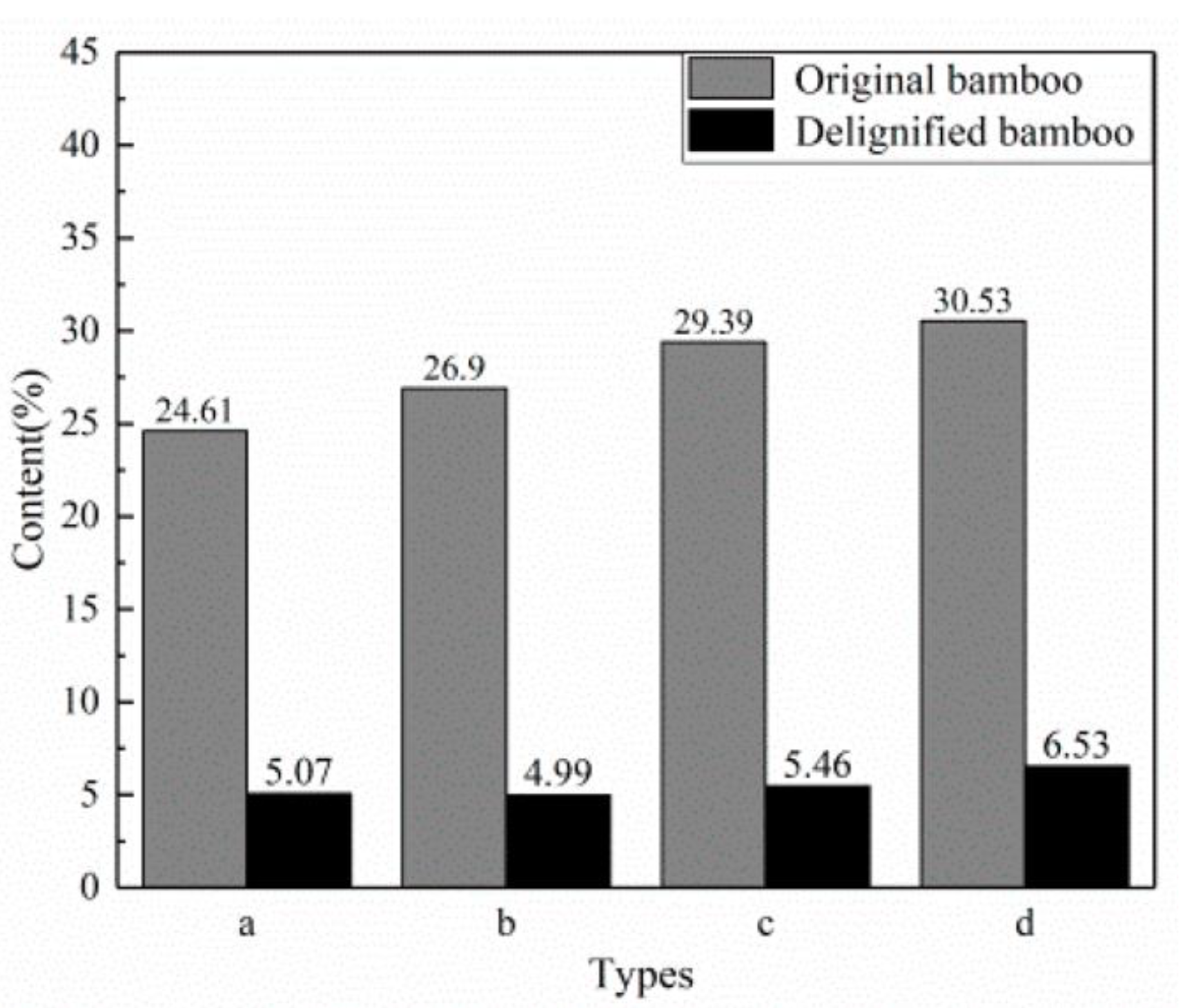 Materials 15 09069 g009