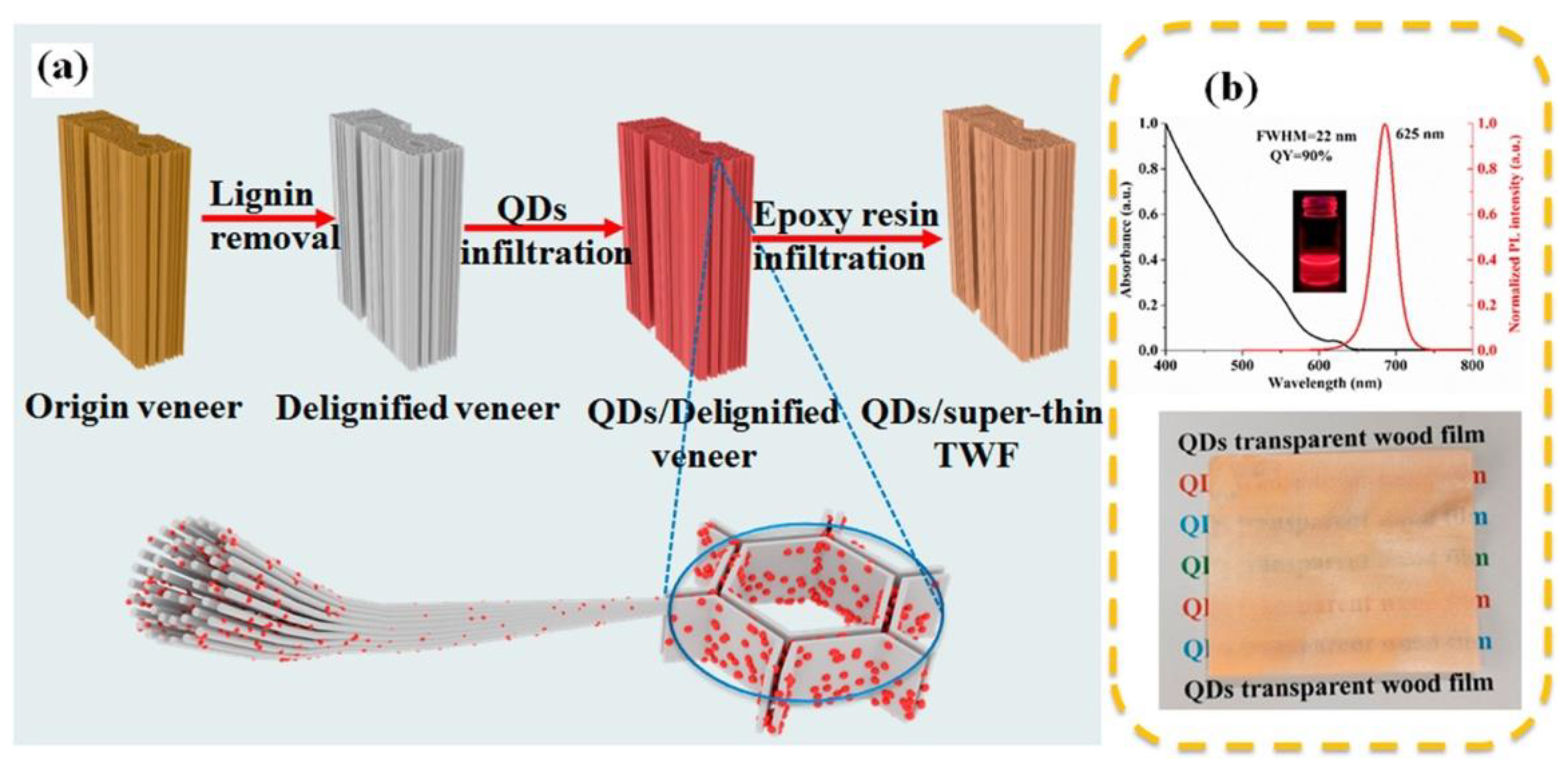 Materials 15 09069 g011
