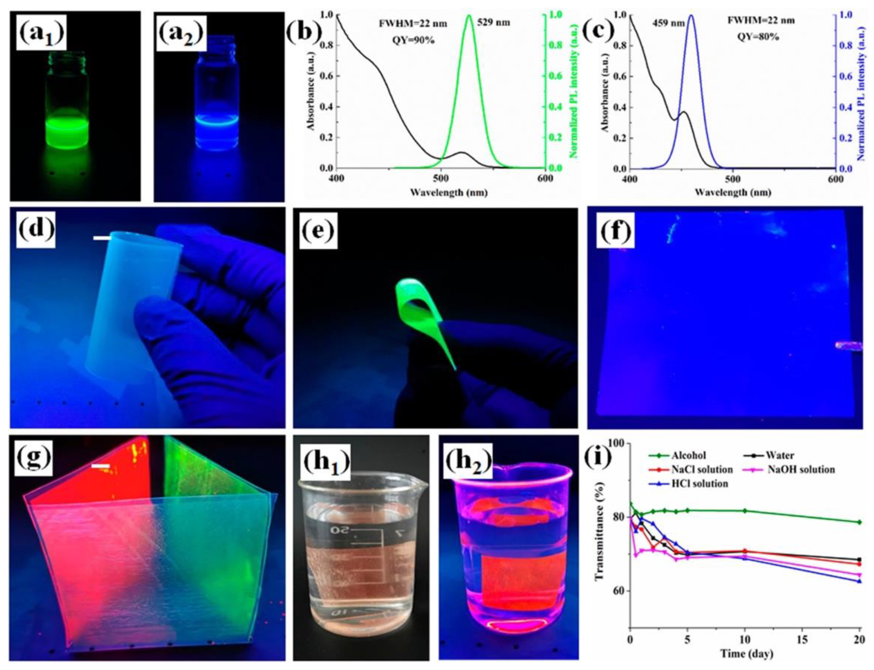 Materials 15 09069 g013