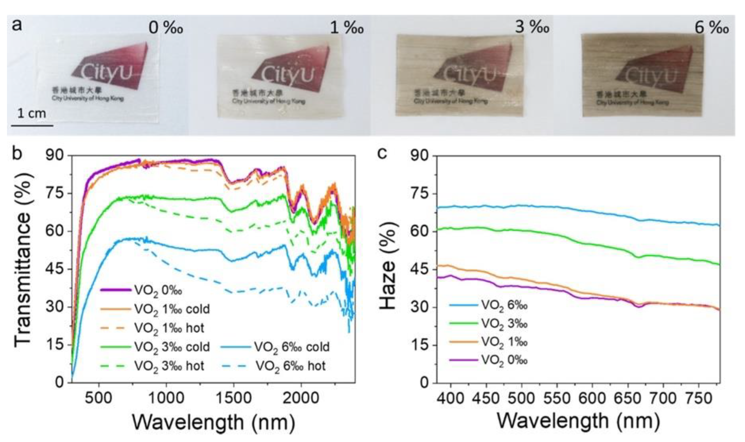 Materials 15 09069 g017