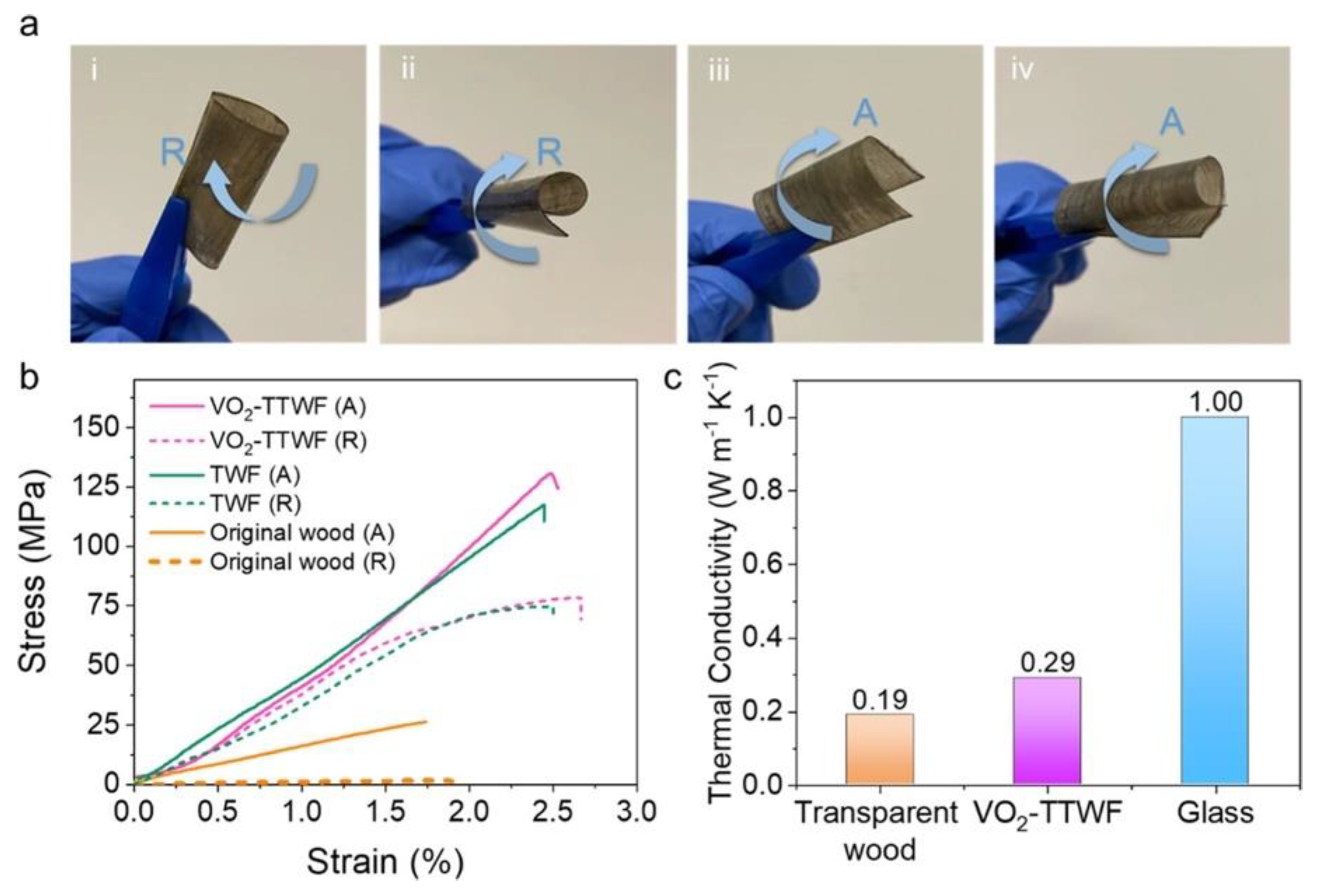 Materials 15 09069 g018