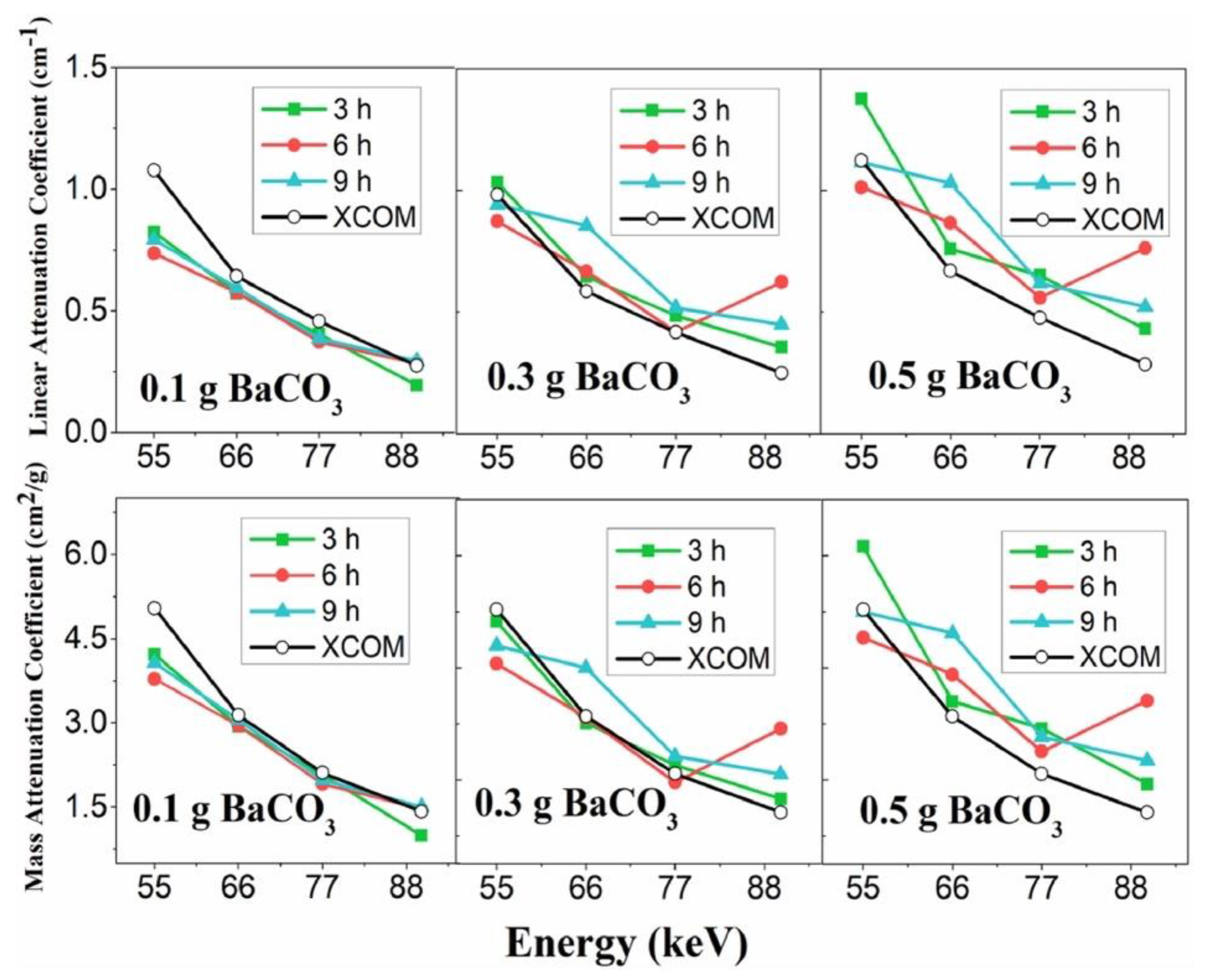 Materials 15 09069 g020