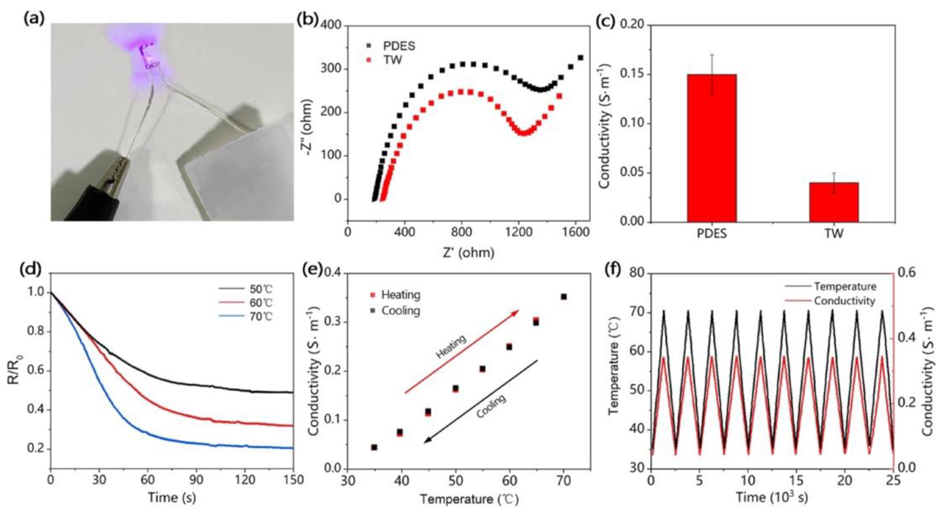 Materials 15 09069 g023