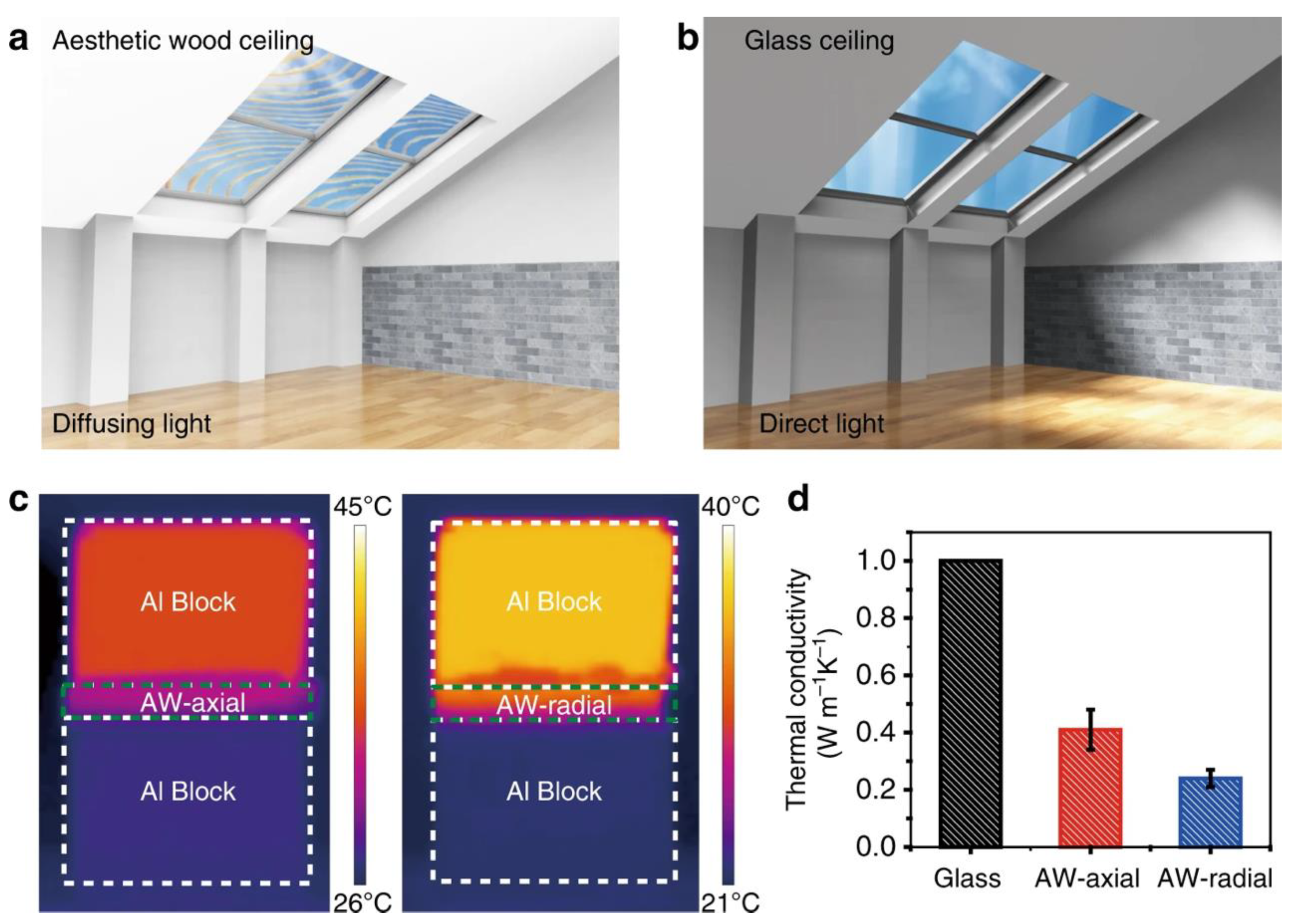 Materials 15 09069 g030