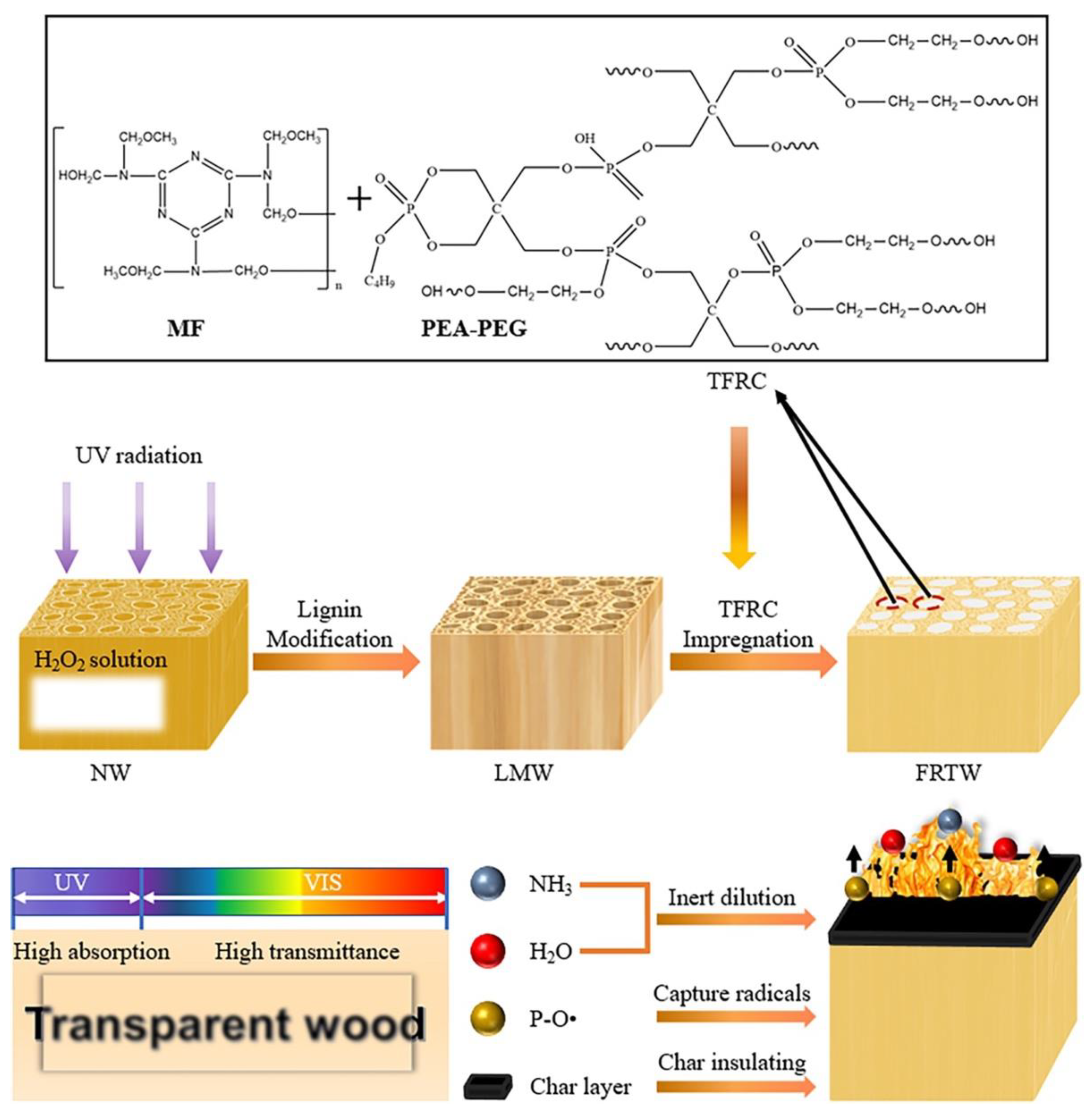 Materials 15 09069 g034