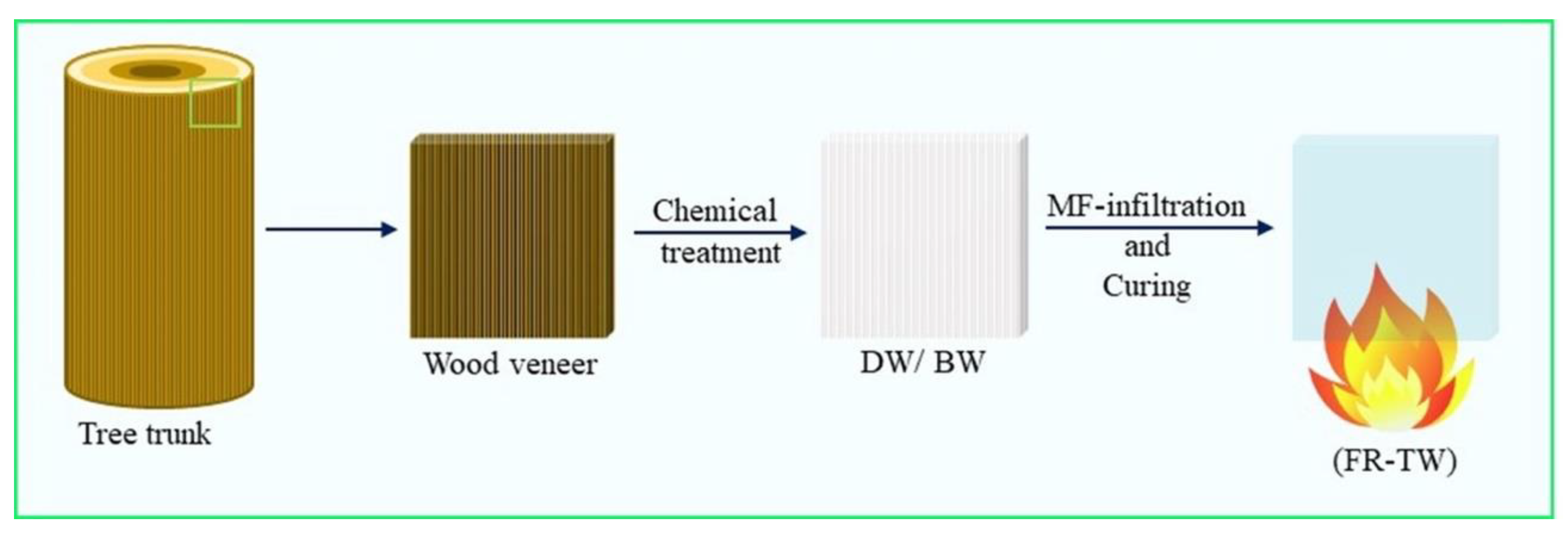 Materials 15 09069 g037