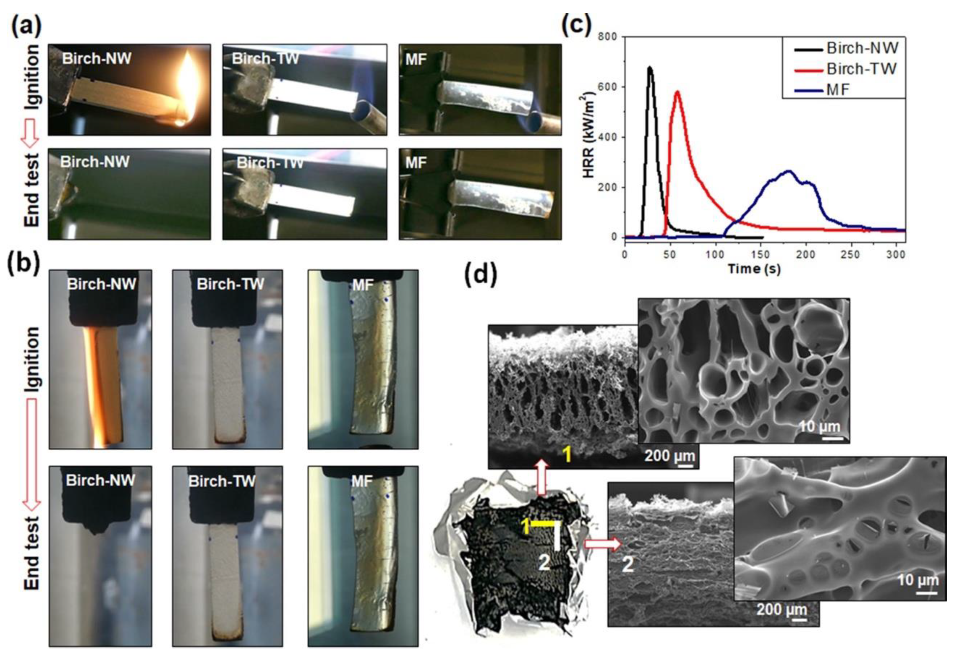 Materials 15 09069 g038