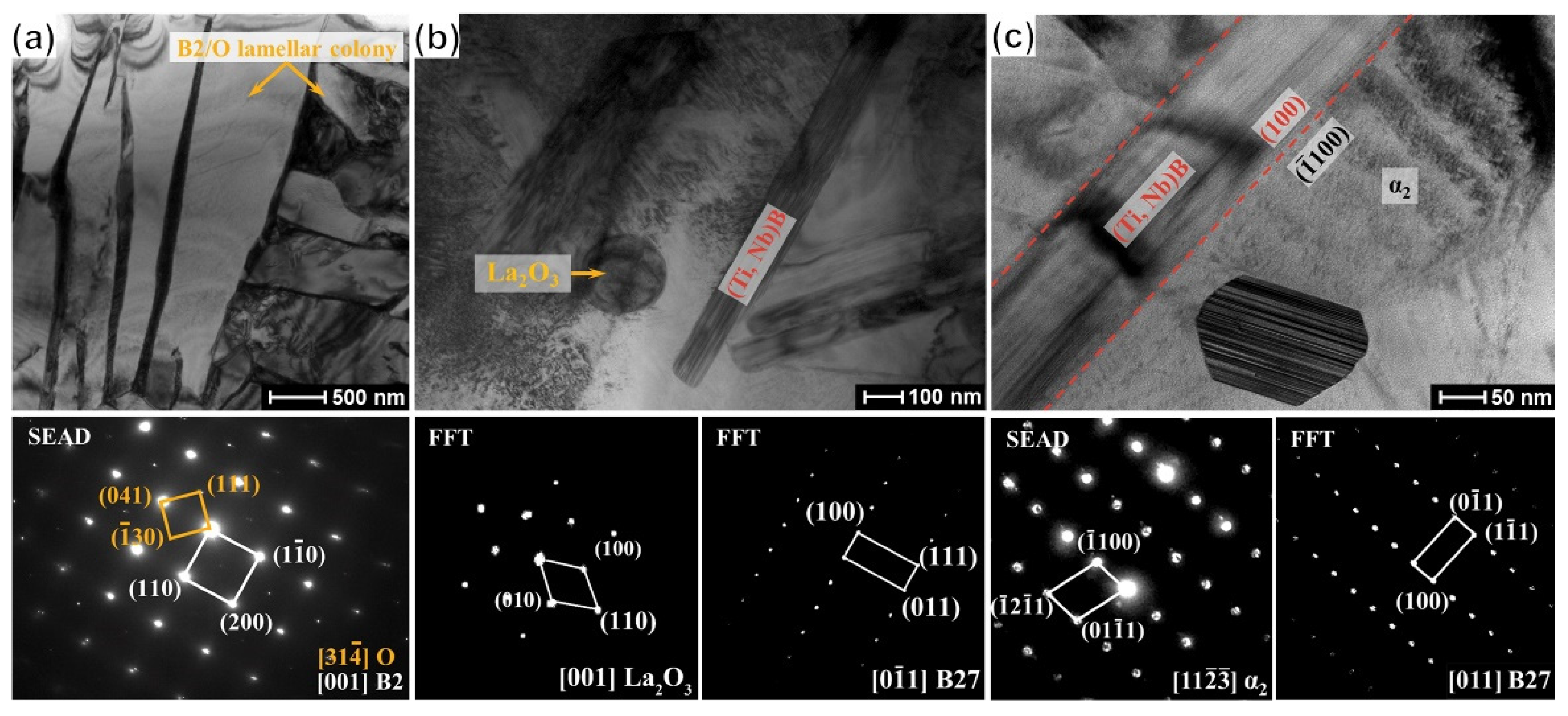 Materials 15 09070 g004 Materials 15 09070 g004
