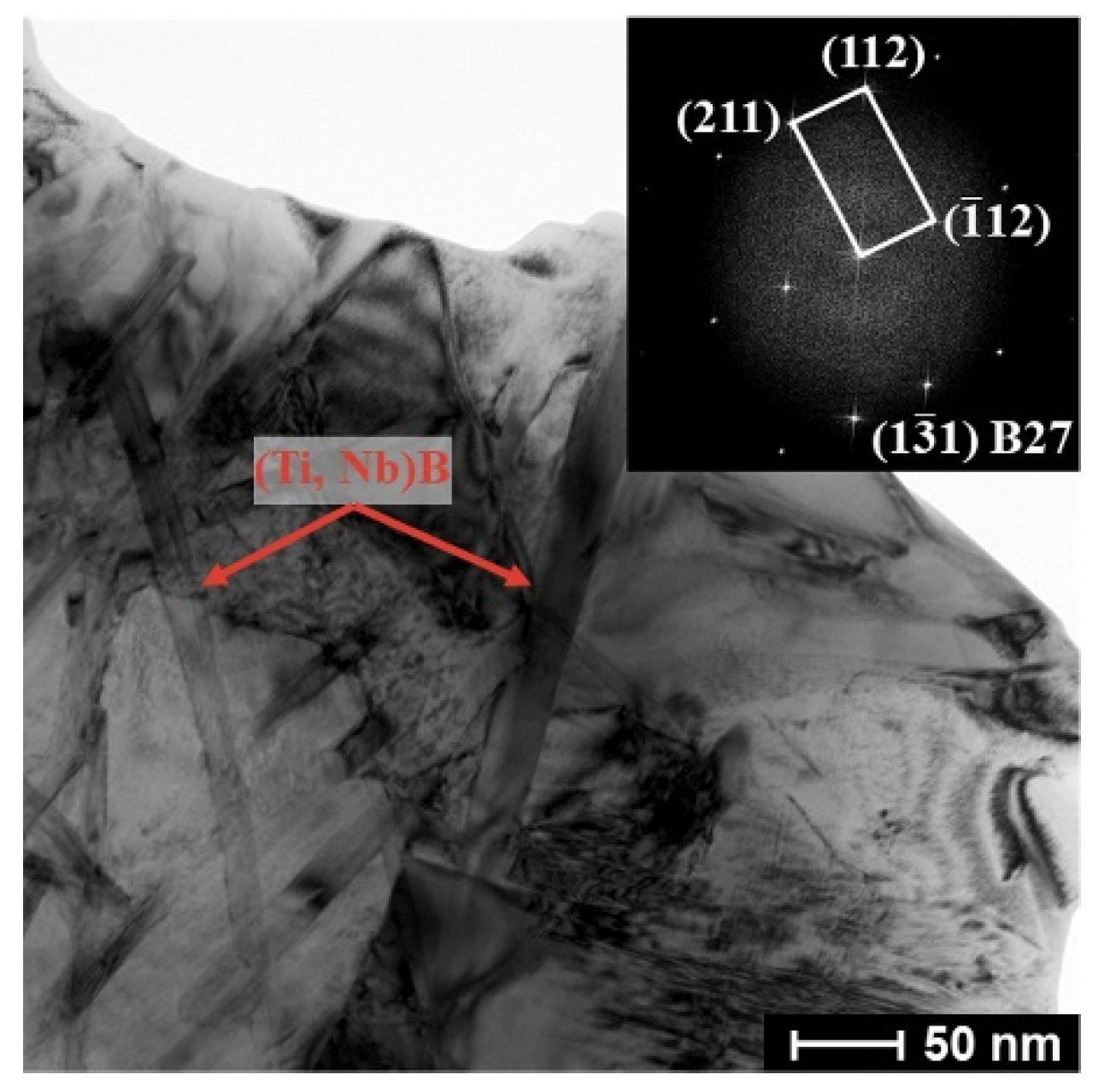 Materials 15 09070 g006 Materials 15 09070 g006